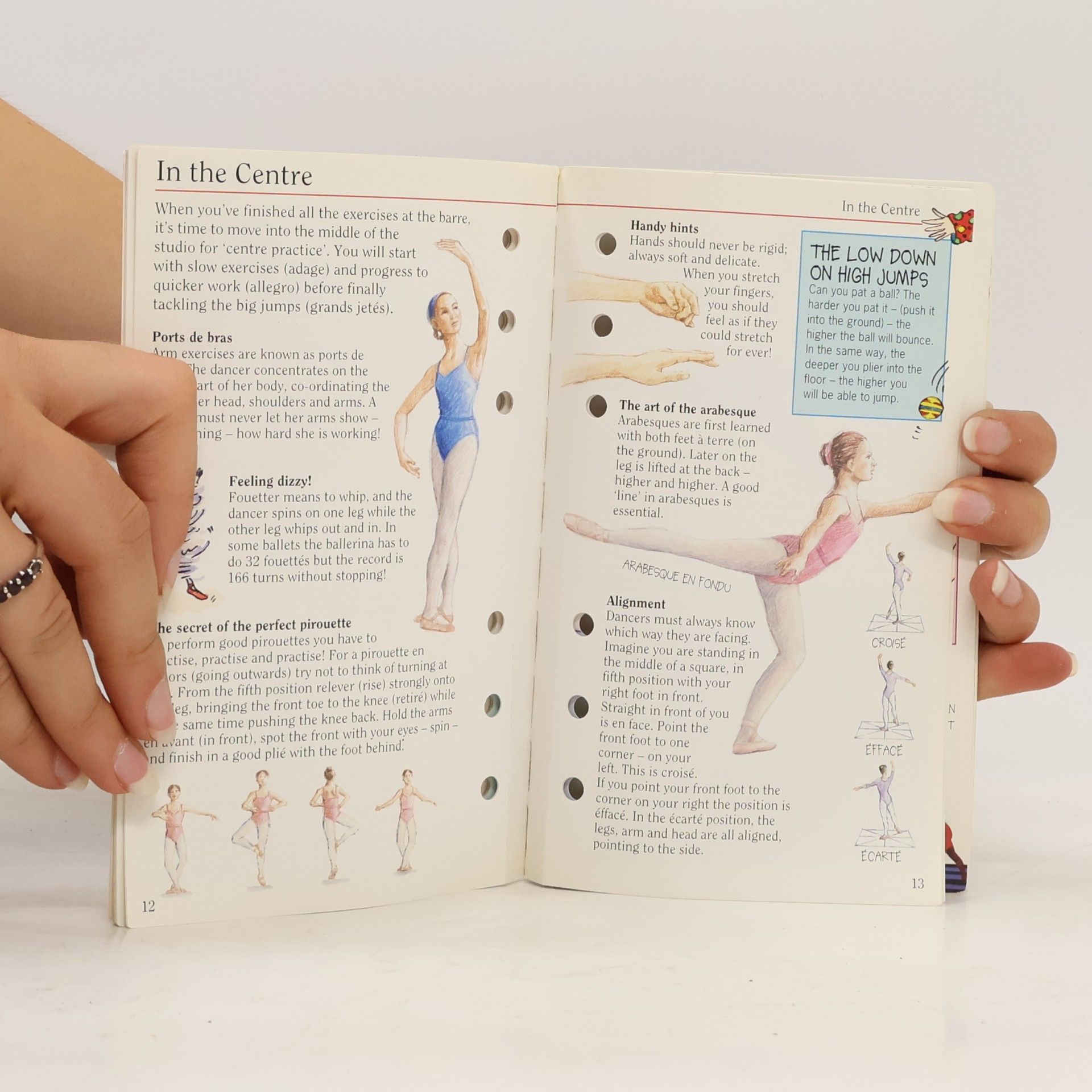 Elfrida Eden Ballet
