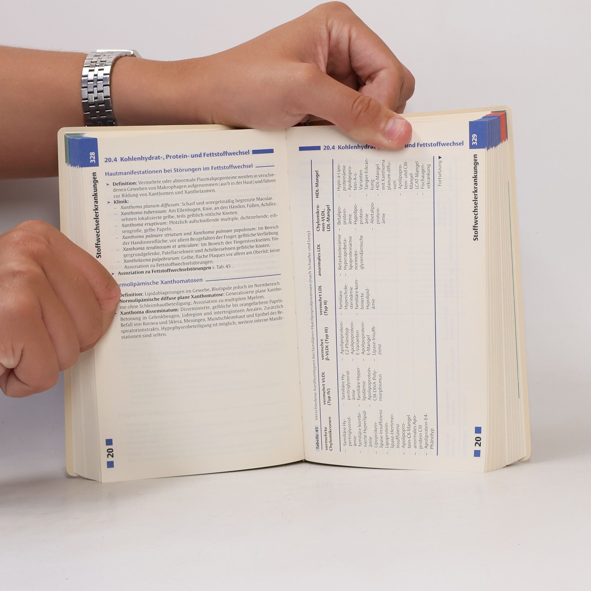 Wolfram Sterry Checkliste Dermatologie
