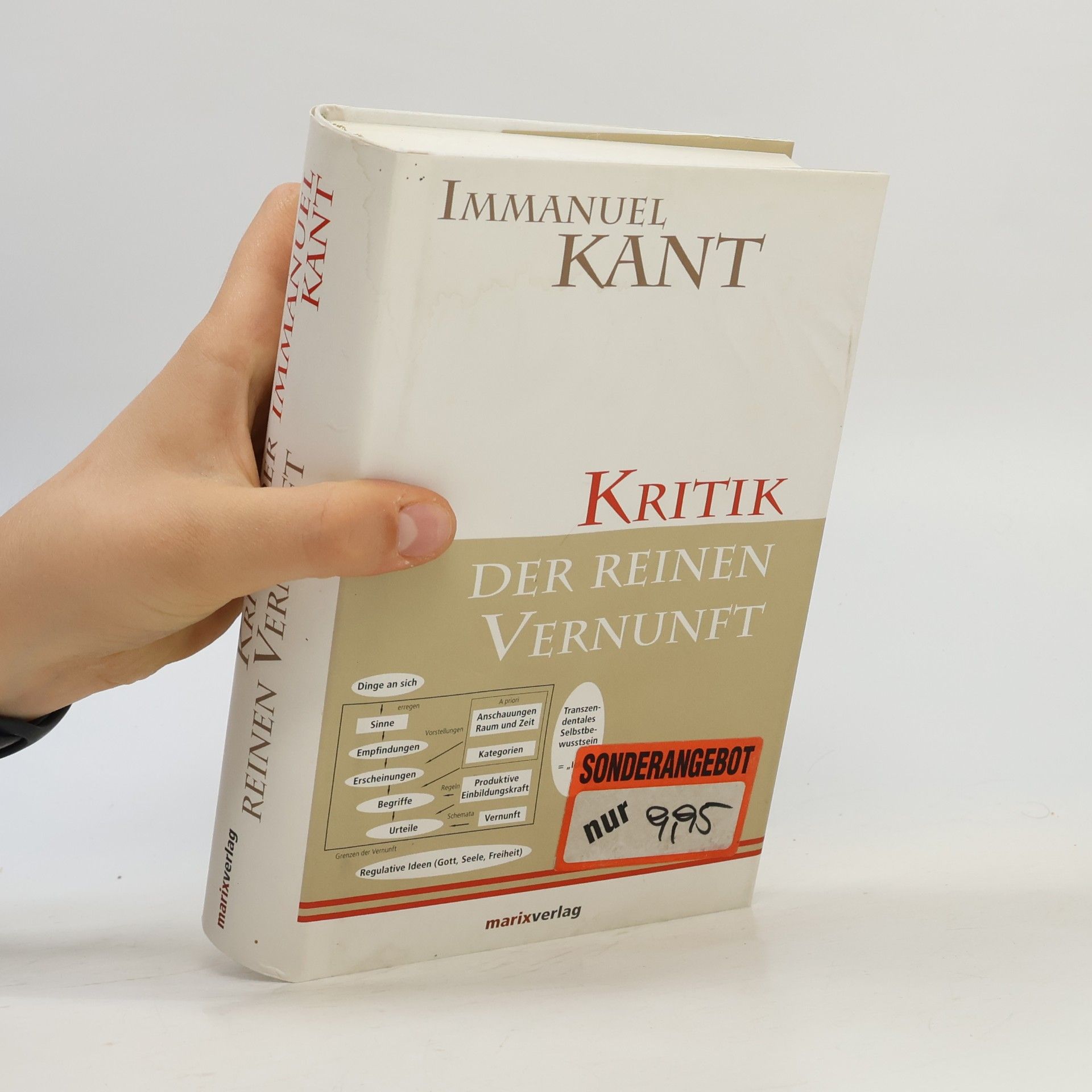 Immanuel Kant Kritik der reinen Vernunft