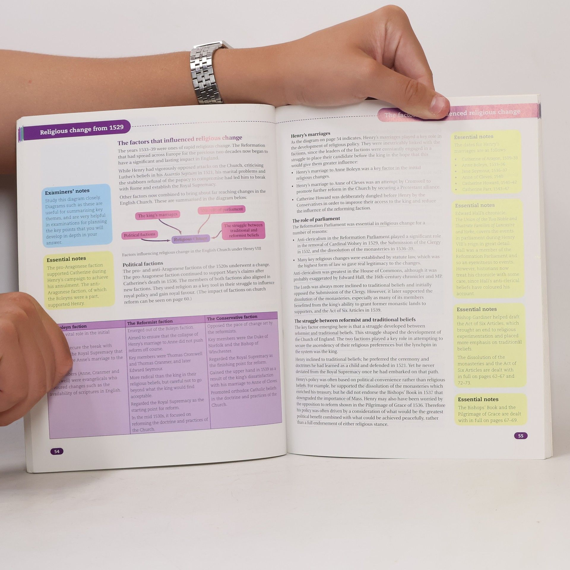 Sarah Moffatt Student Support Materials for History: Edexcel AS Unit 2 Option A1
