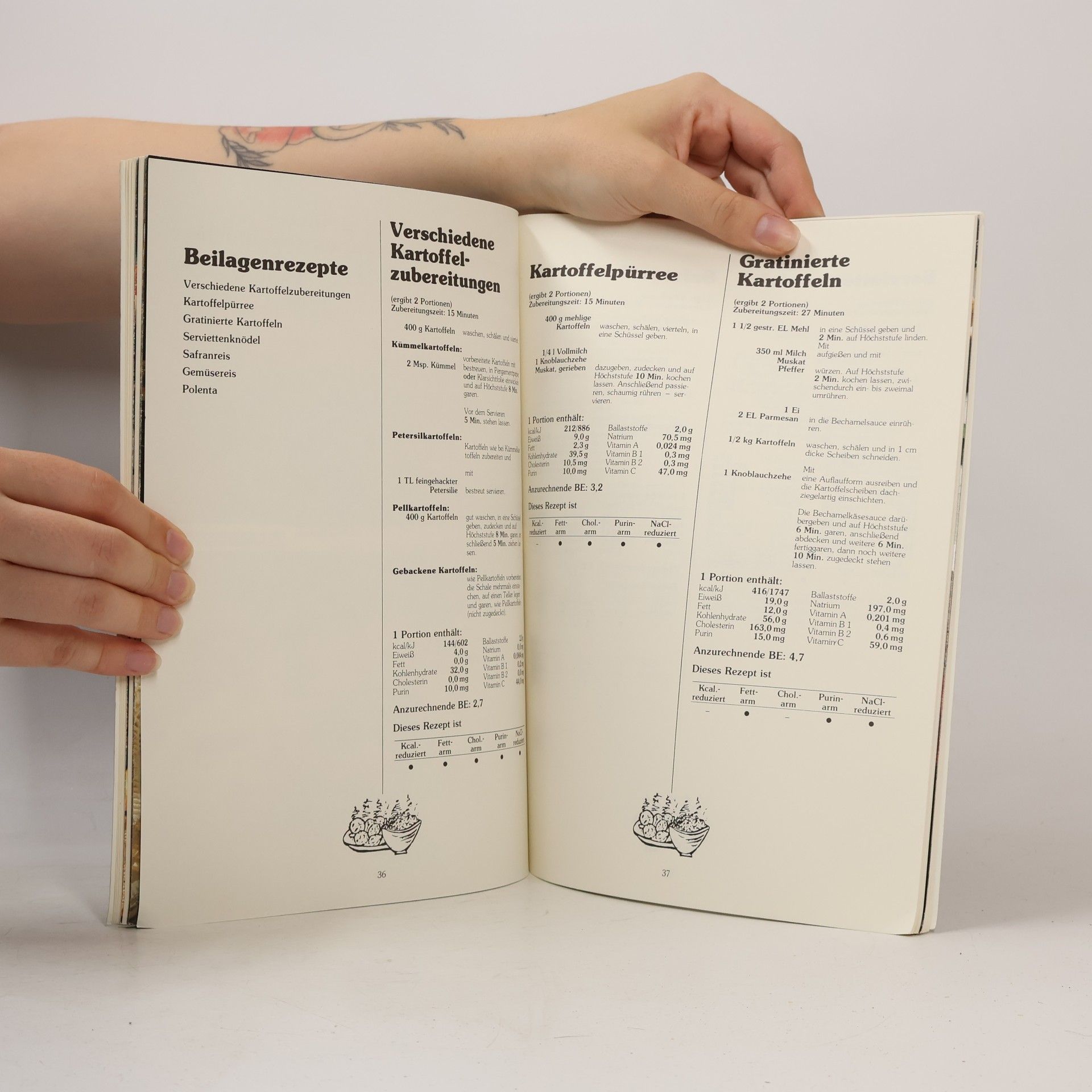 Autorenkollektiv Ihr Philips Mikrowellen Diät Kochbuch
