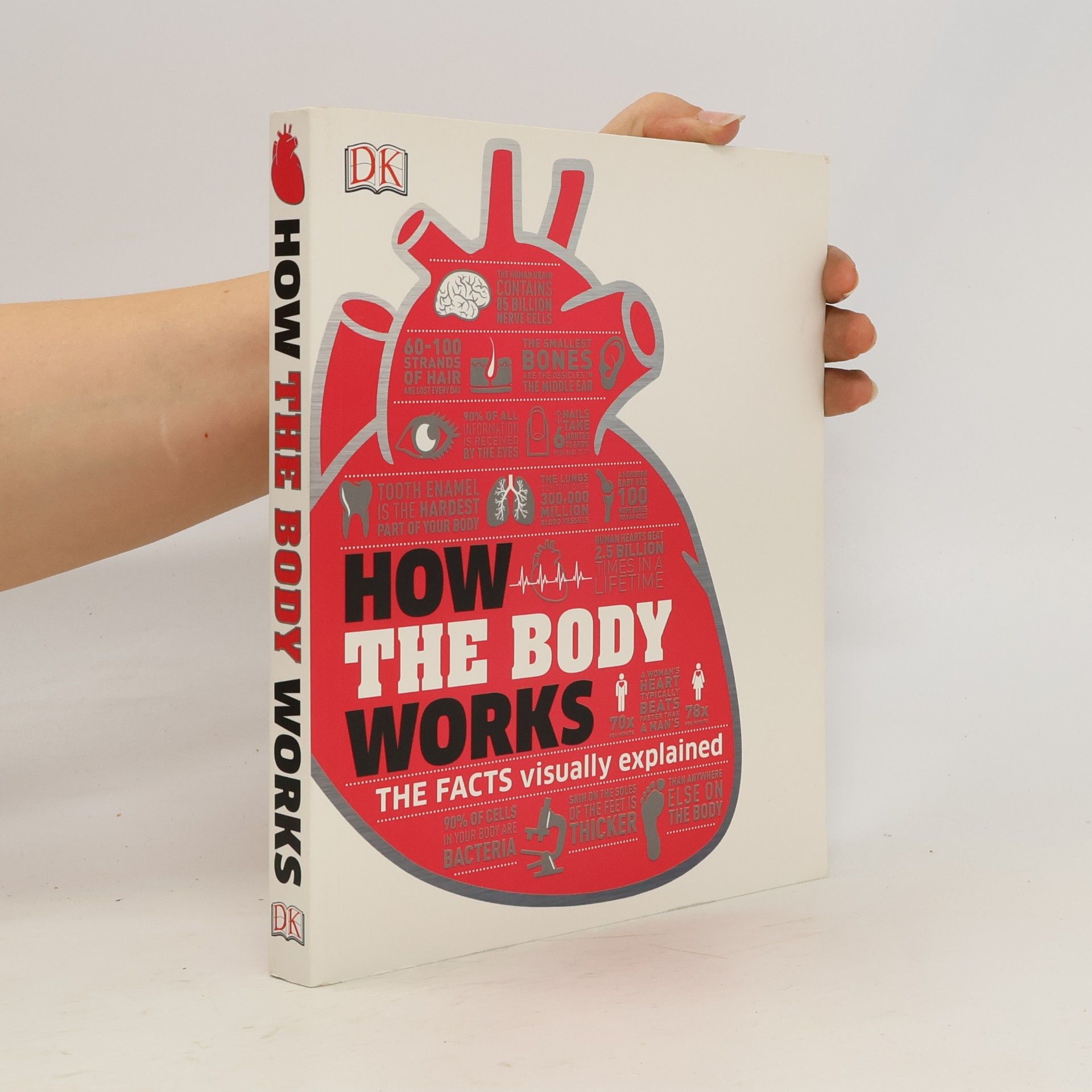 Miezan van Zyl DK How the Body Works