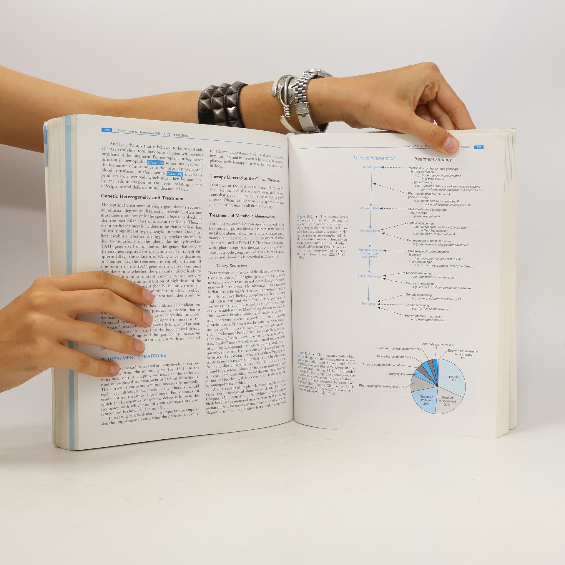 Robert L. Nussbaum Thompson & Thompson genetics in medicine