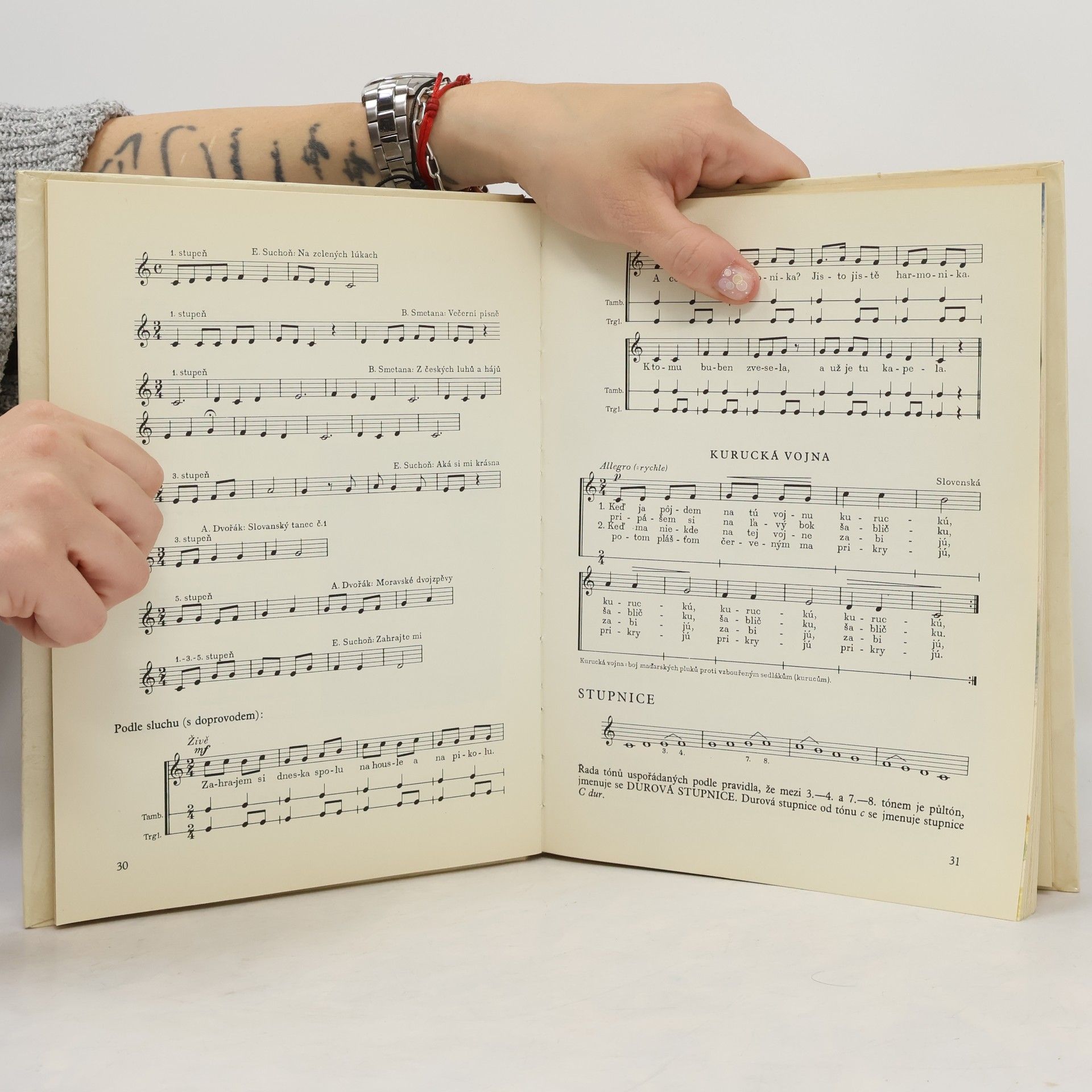 Neoralová Jaroslava Mladí muzikanti I.