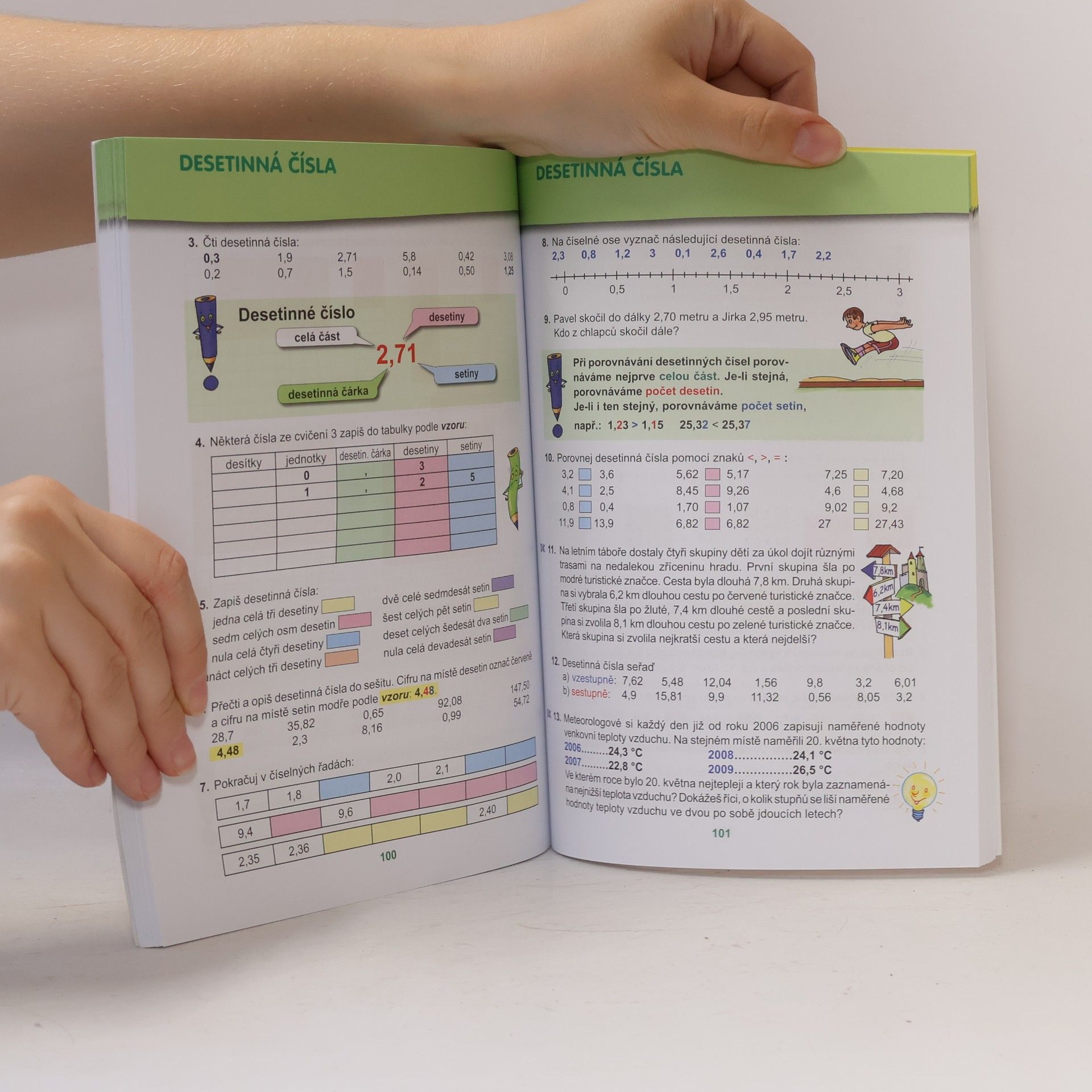 Ivana Vacková Matematika pro 5.ročník základní školy RVP