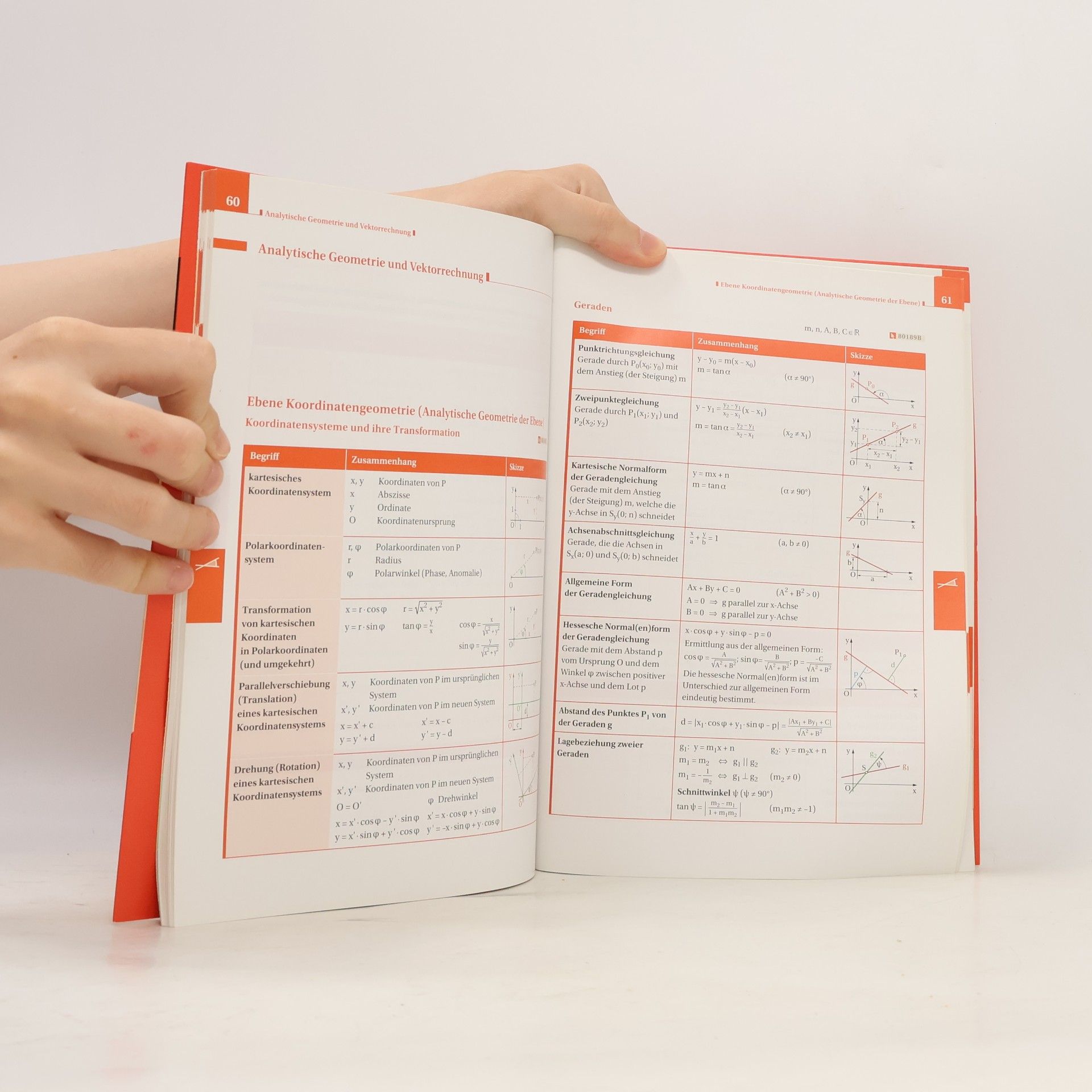 Formeln und Werte - Sekundarstufe I und II: Mathematik - Formelsammlung bis zum Abitur - Mit Internetplattform