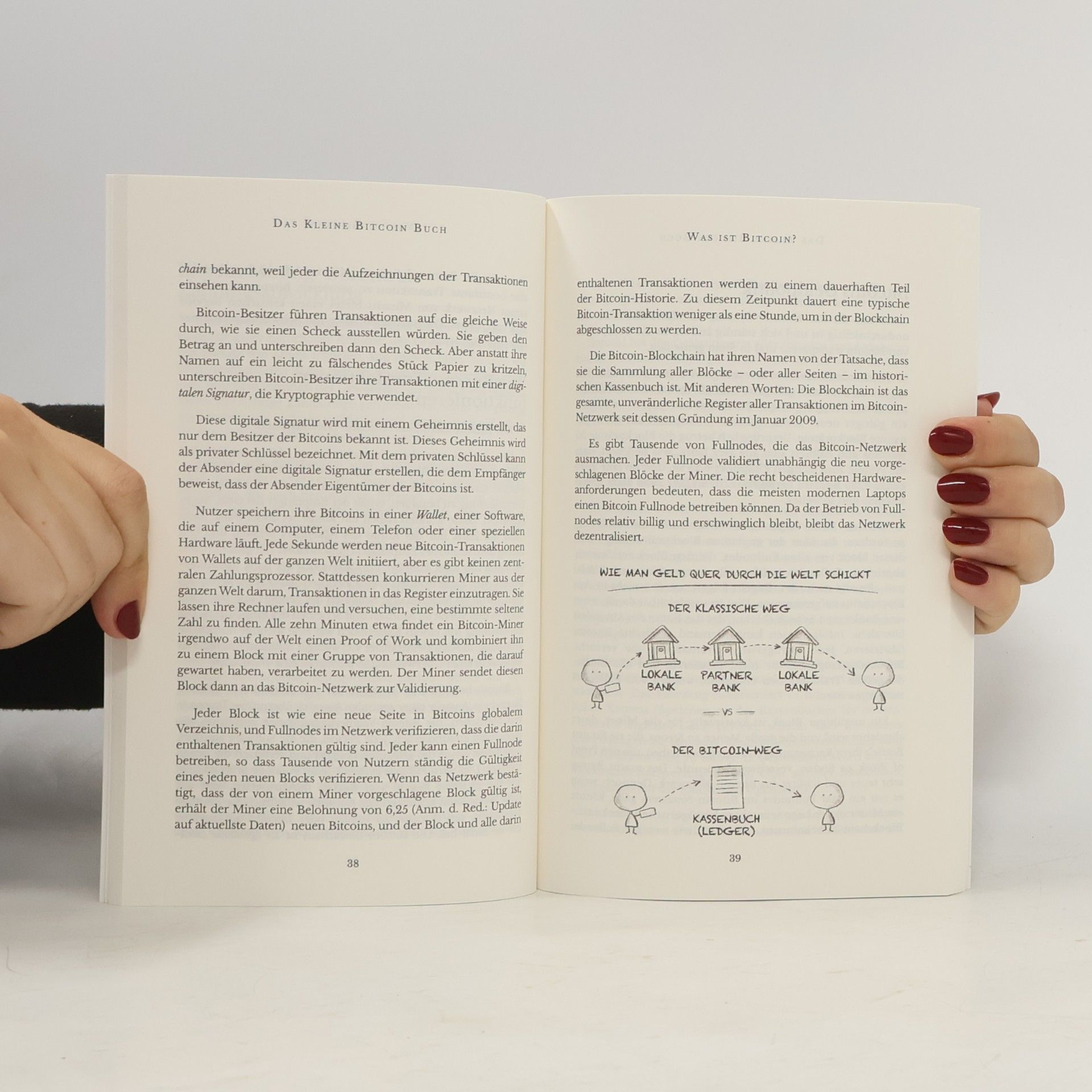 The Bitcoin Collective Das kleine Bitcoin-Buch