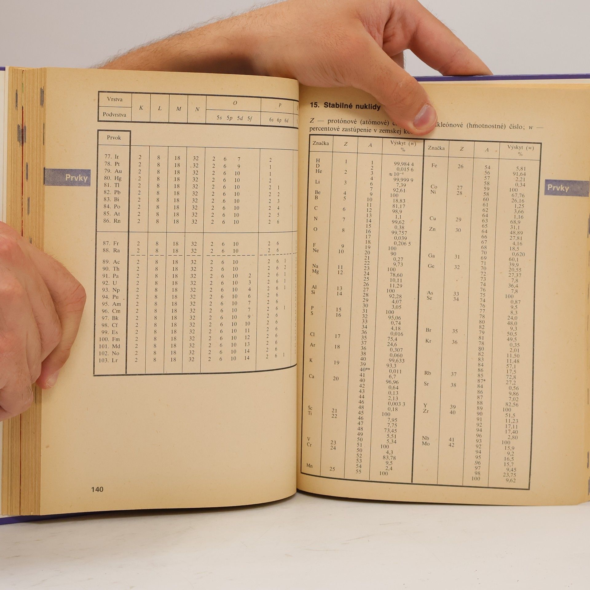Autores varios Matematické, fyzikálne a chemické tabuľky pre stredné školy