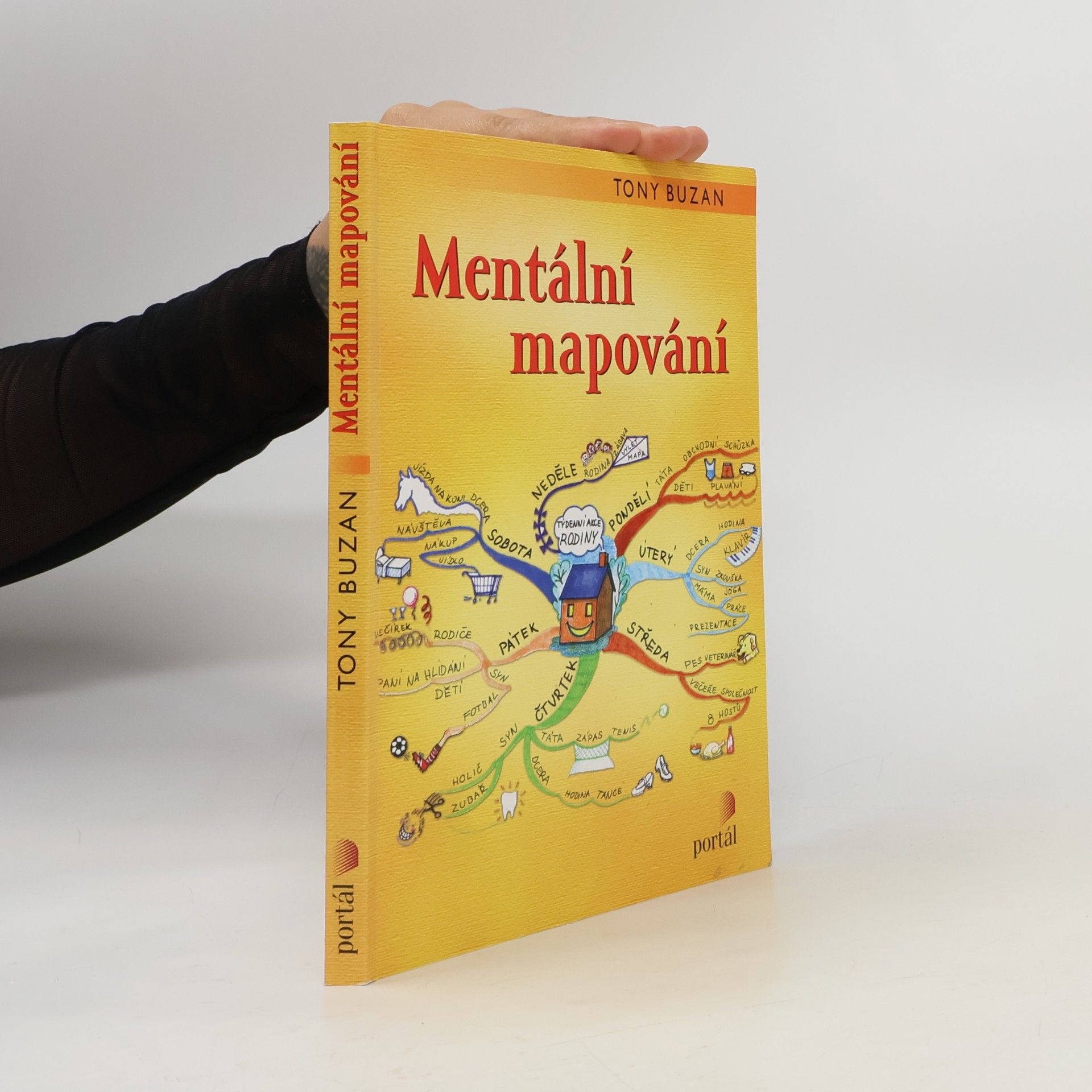 Tony Buzan Mentální mapování