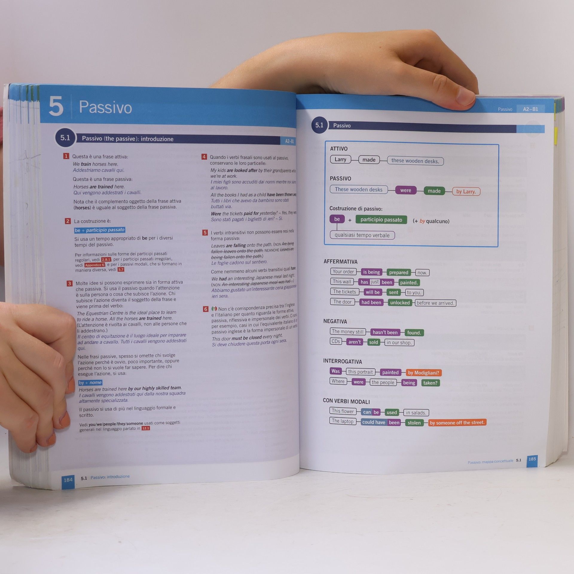 Autorenkollektiv Oxford Grammar 360°