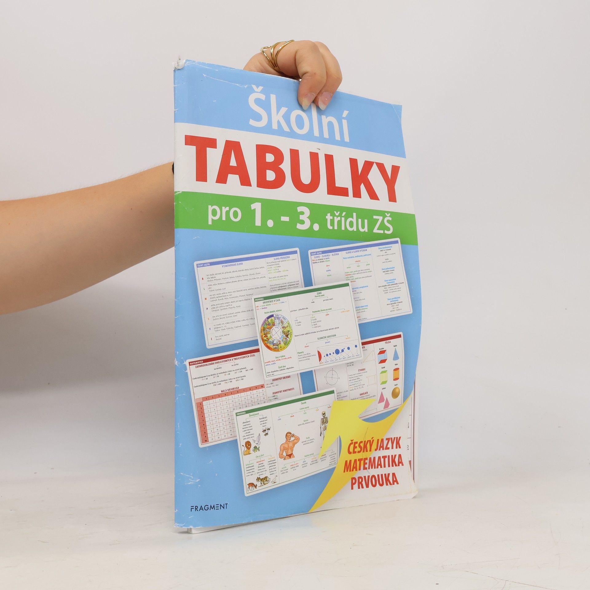 Antonín Šplíchal Školní tabulky pro 1.-3. třídu ZŠ
