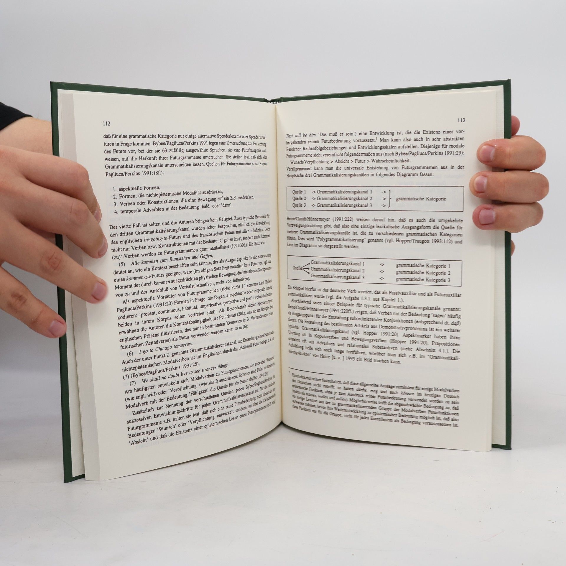 Gabriele Diewald Germanistische Arbeitshefte - 36: Grammatikalisierung