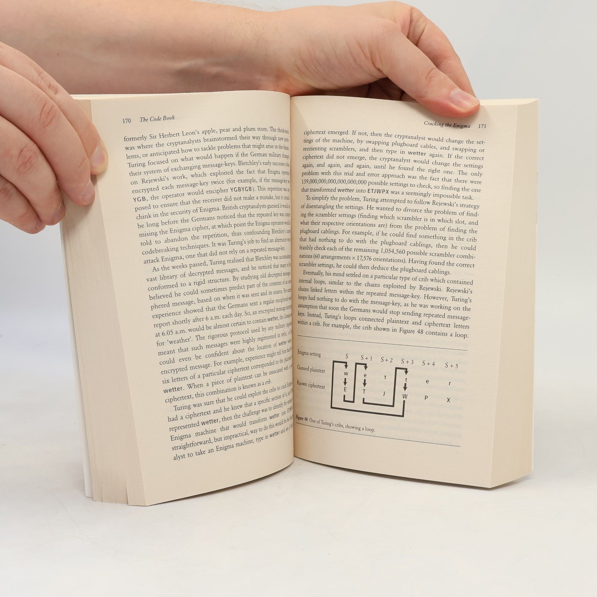 Simon Singh The Code Book