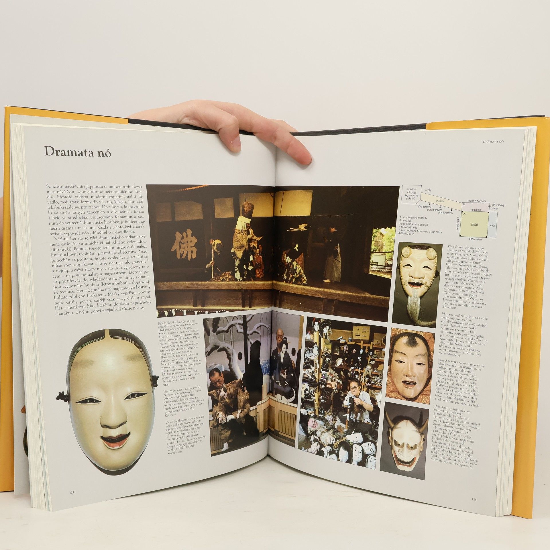 Martin Collcutt Svět Japonska: Kulturní atlas