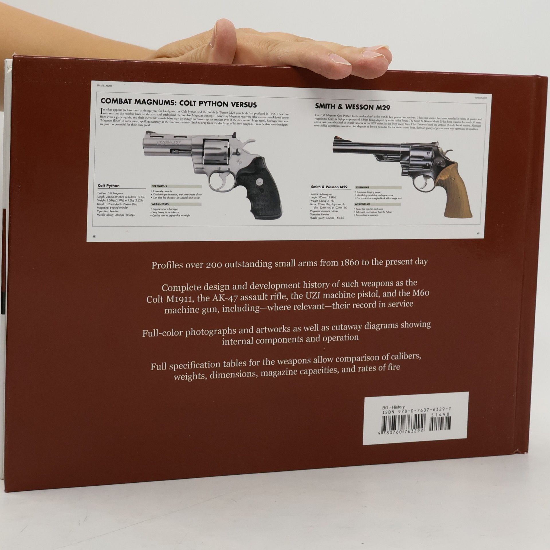 Martin J. Dougherty Small Arms