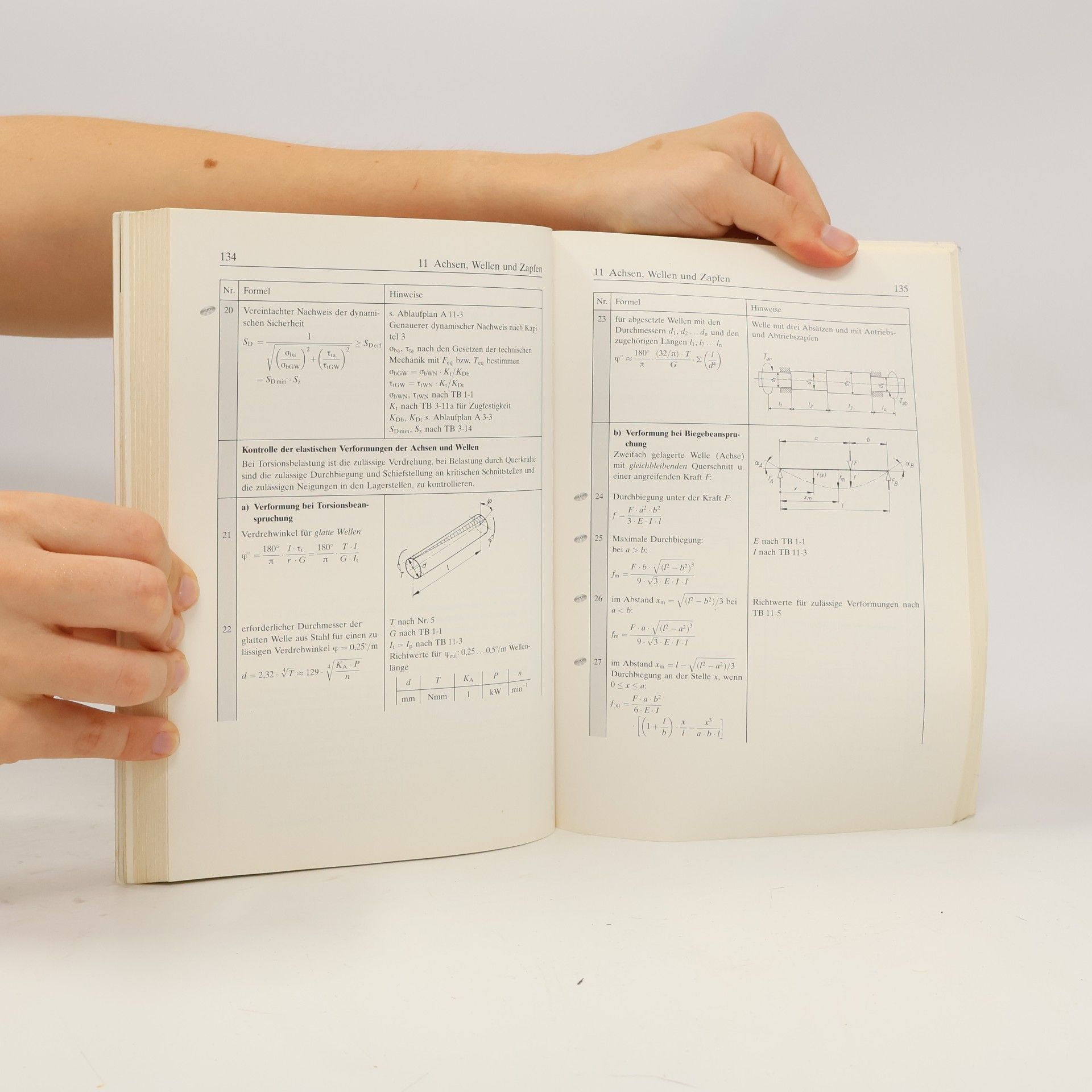 Herbert Wittel Roloff/Matek Maschinenelemente Formelsammlung