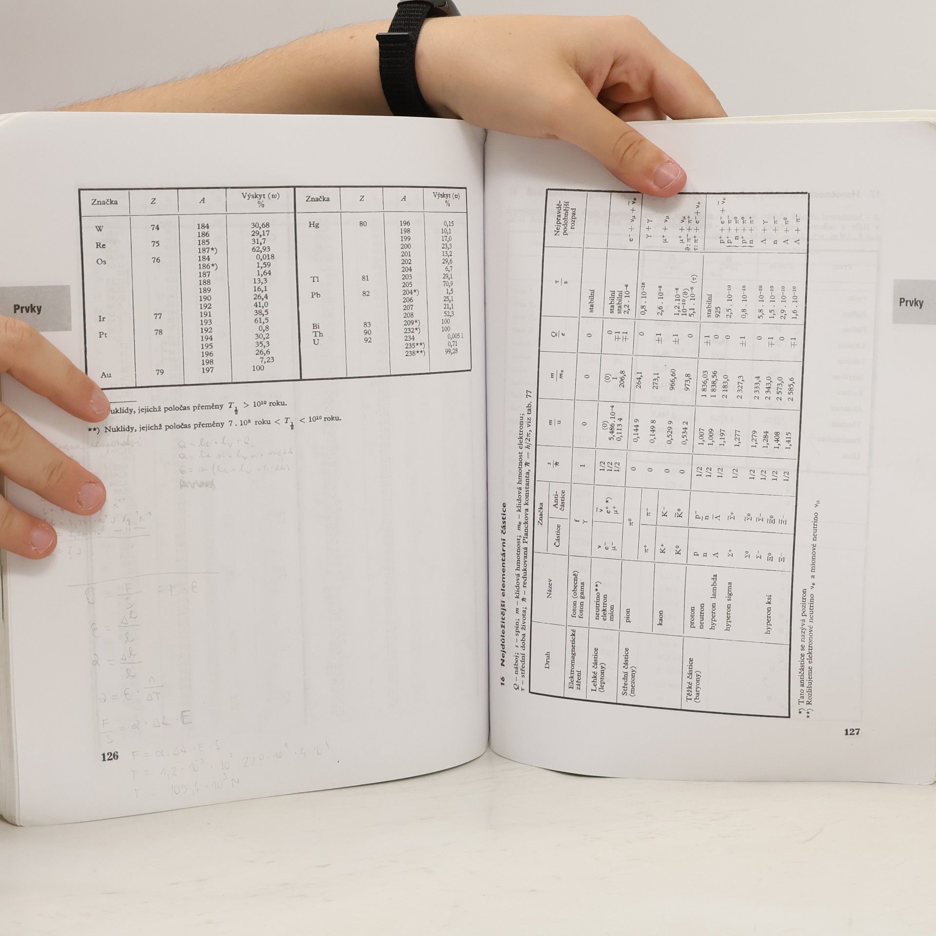 Kolektiv autorů Matematické, fyzikální a chemické tabulky pro střední školy
