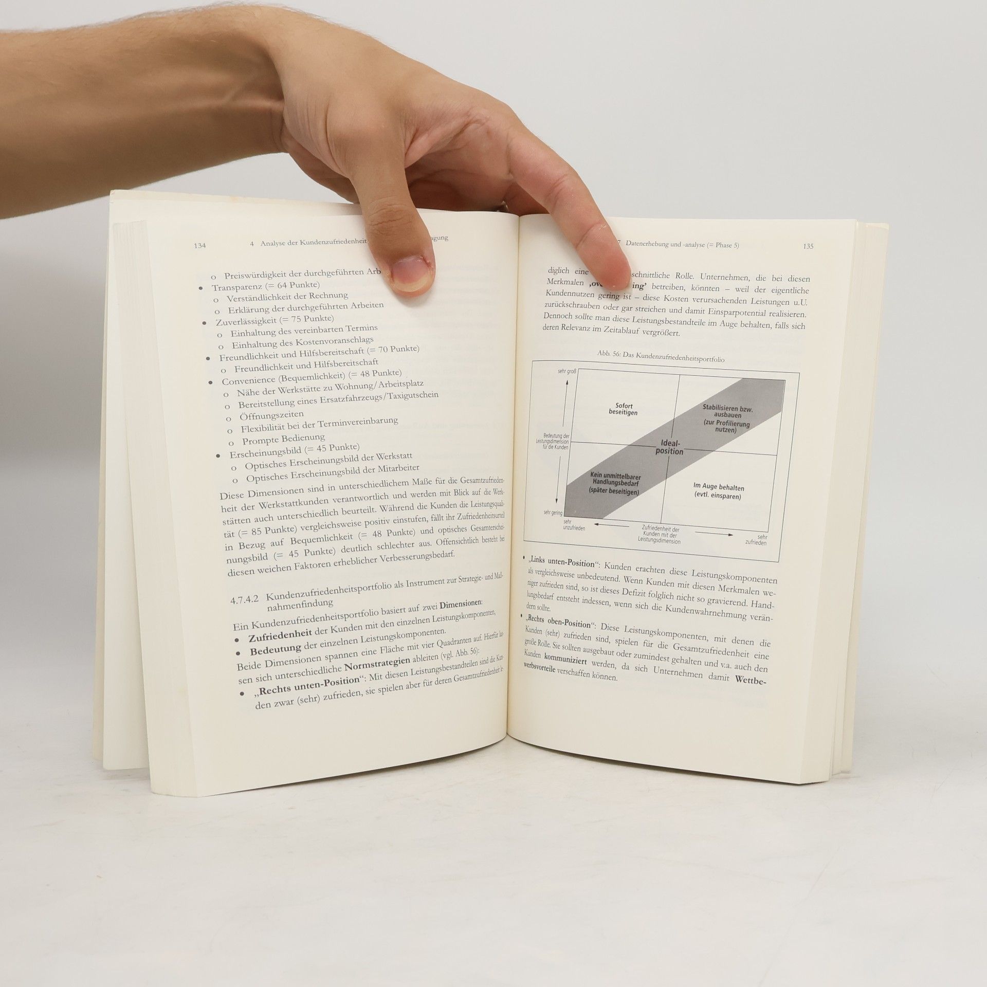 Willy Schneider Kundenzufriedenheit