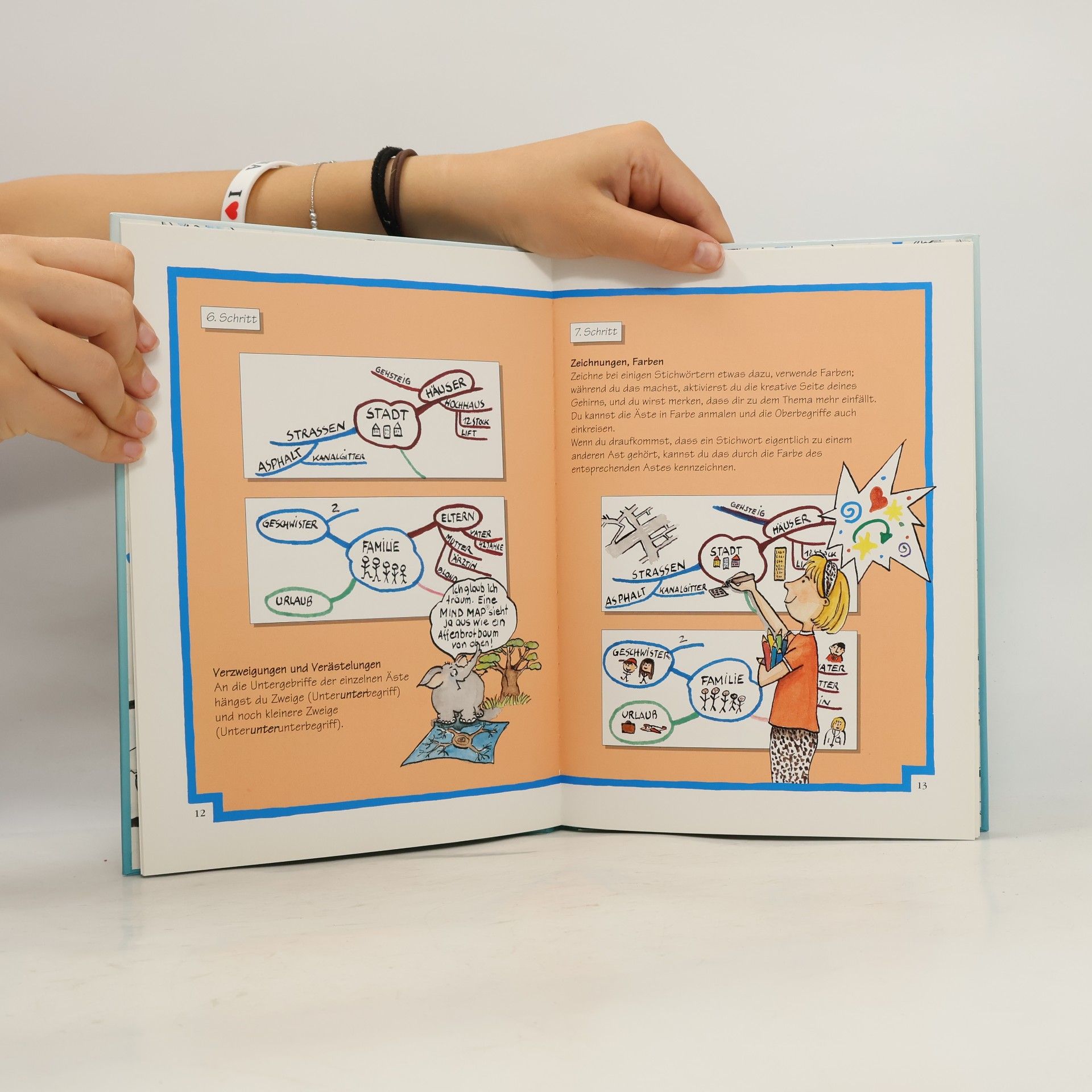 Dostal, Claudia Mind Mapping für Kinder