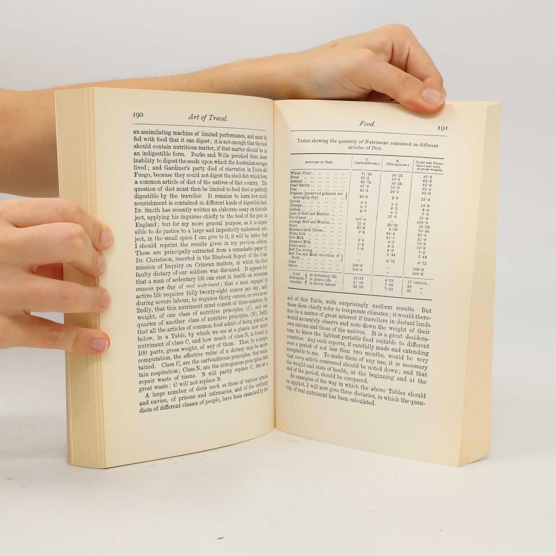 Sir Francis Galton The Art of Travel, 1872. Or, Shifts and Contrivances Available in Wild Countries