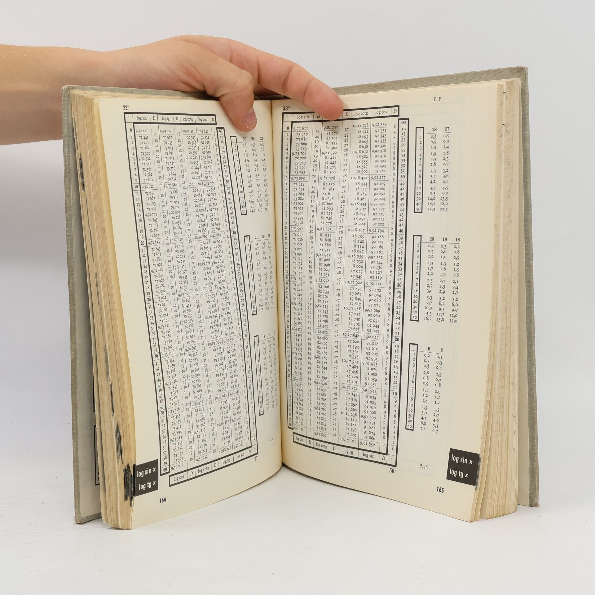 Jiří Mikulčák Matematické, fyzikální a chemické tabulky