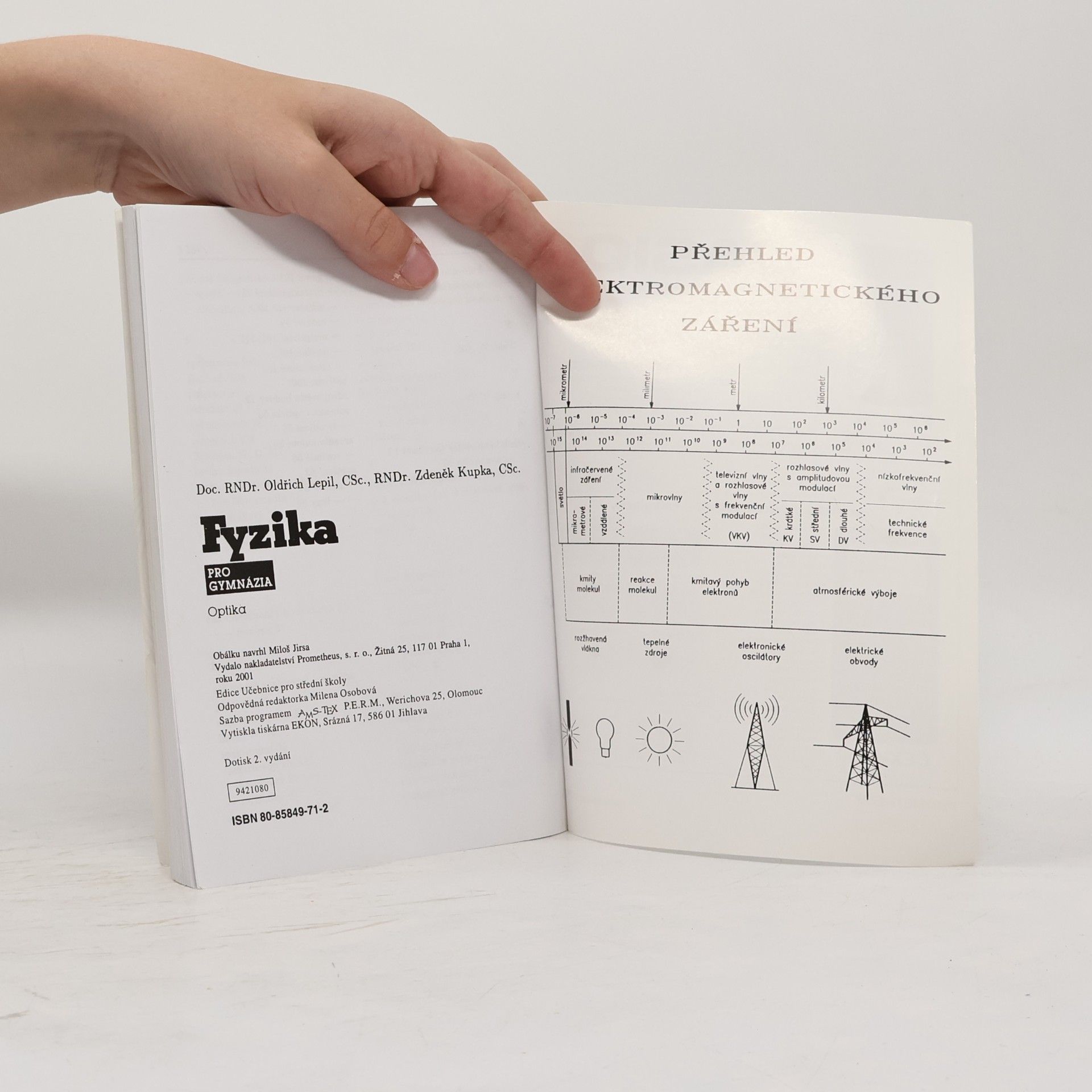 Oldřich Lepil Fyzika pro gymnázia. Optika