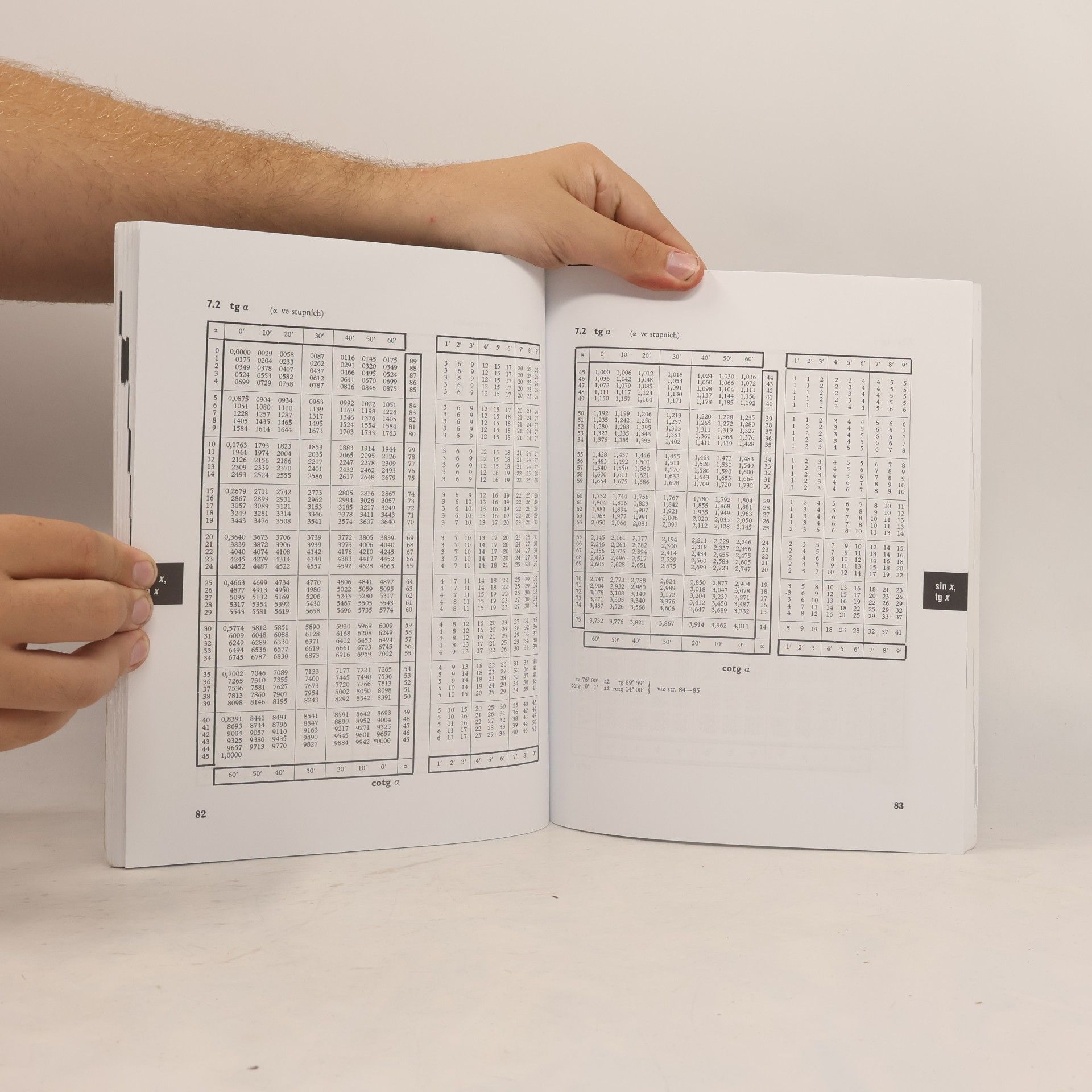 Jiří Mikulčák Matematické, fyzikální a chemické tabulky pro střední školy