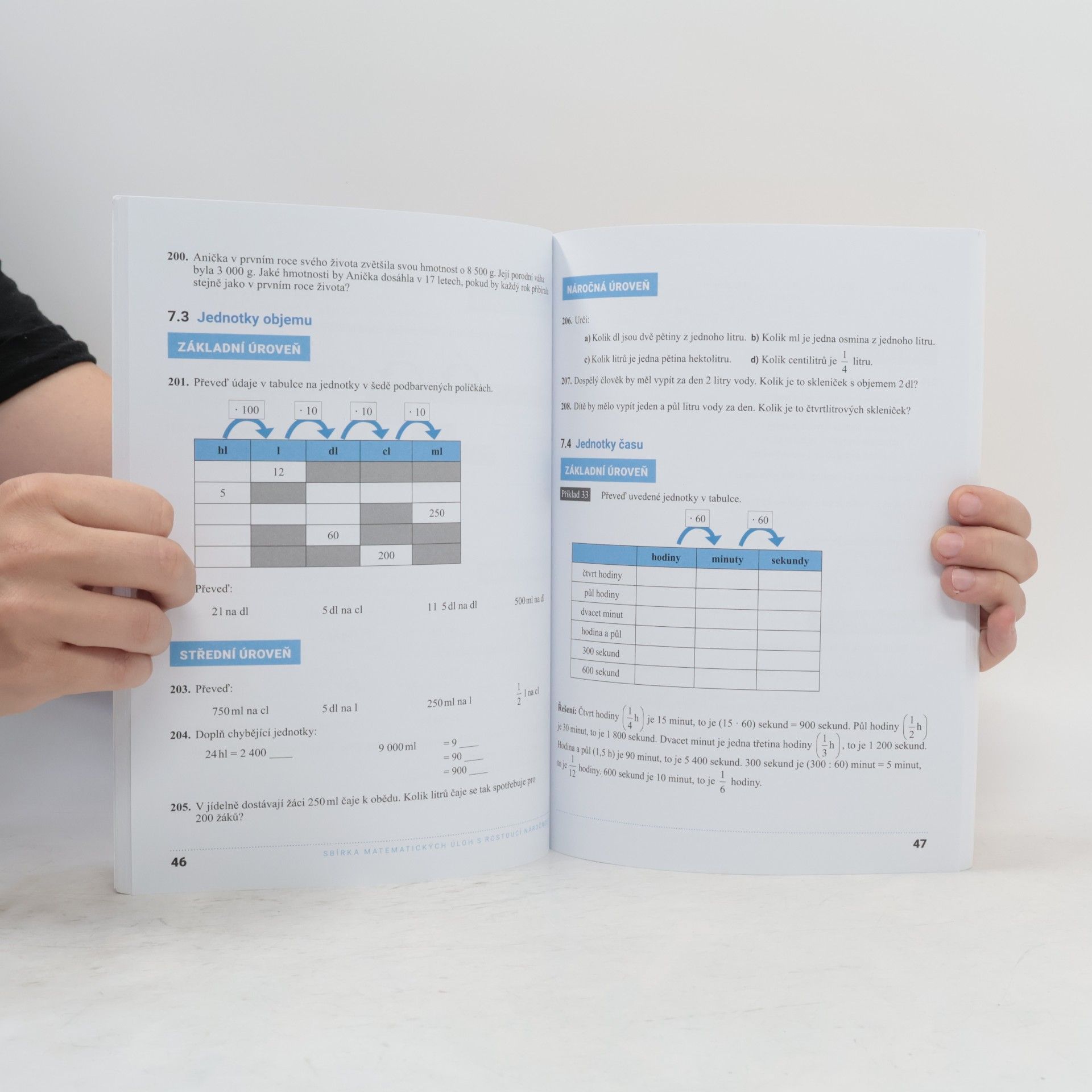 Irena Budínová Sbírka matematických úloh s rostoucí náročností. 4. ročník ZŠ