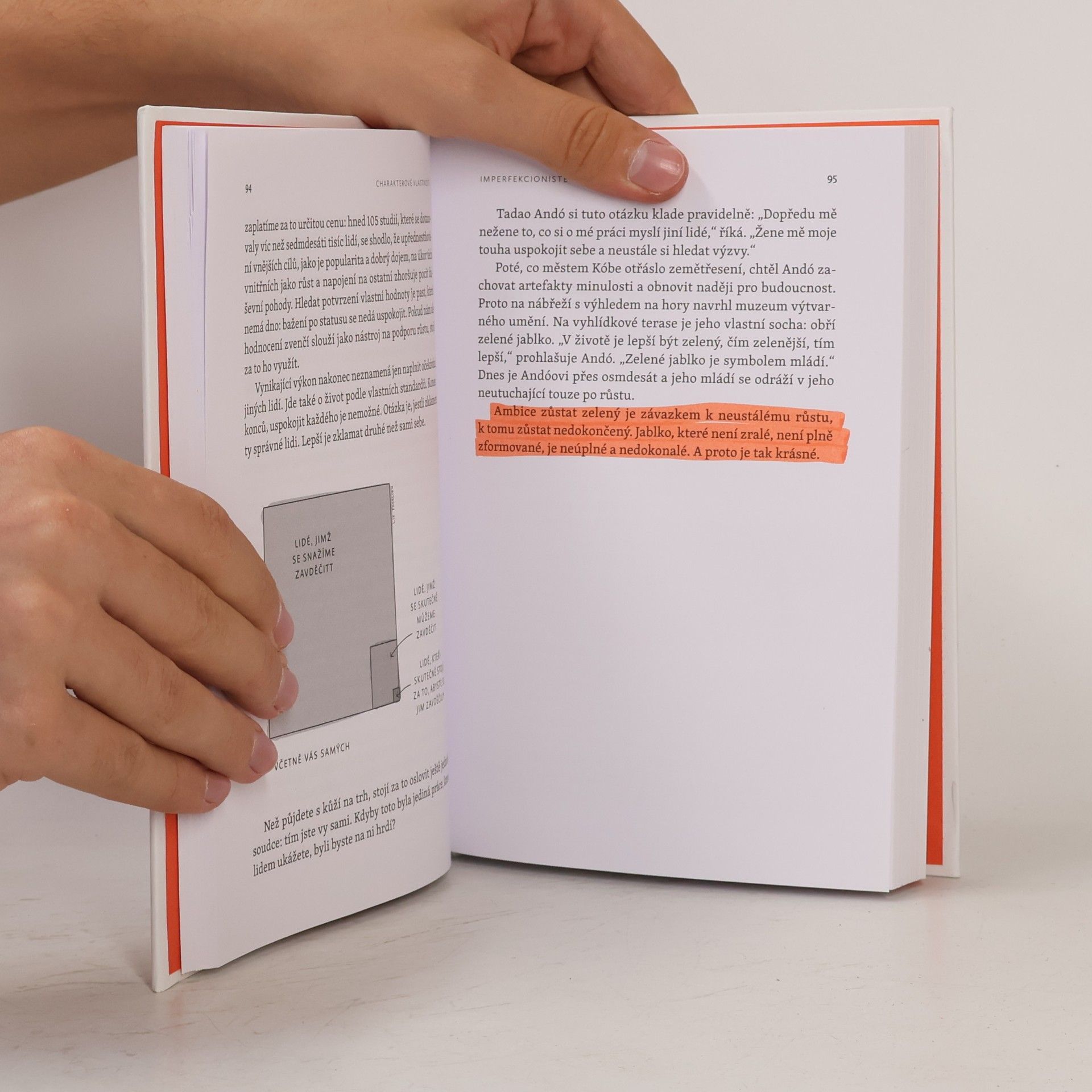 Adam Grant Skrytý potenciál. Jak dosáhnout velkých věcí