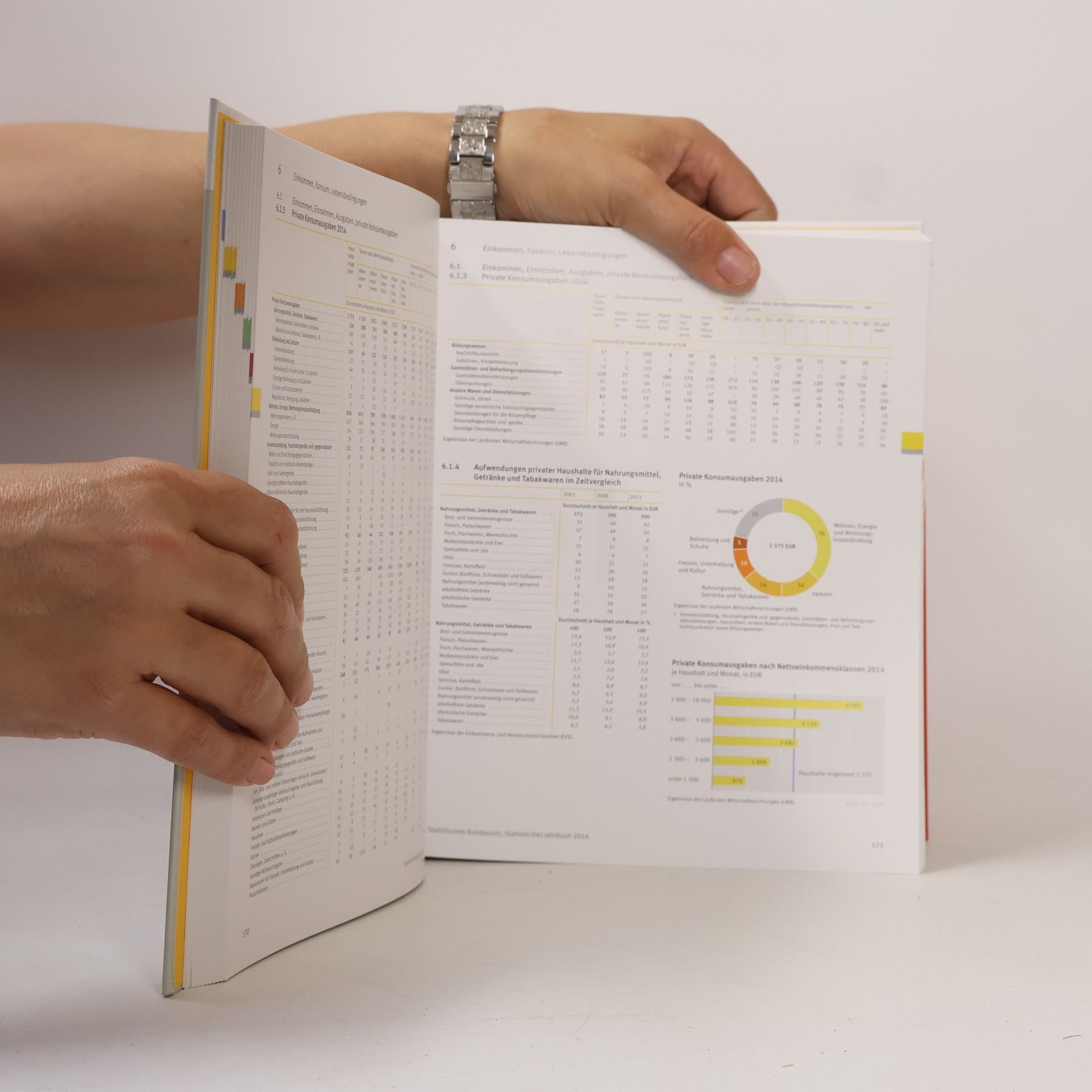 Deutschland Statistisches Bundesamt Statistisches Jahrbuch Deutschland 2016