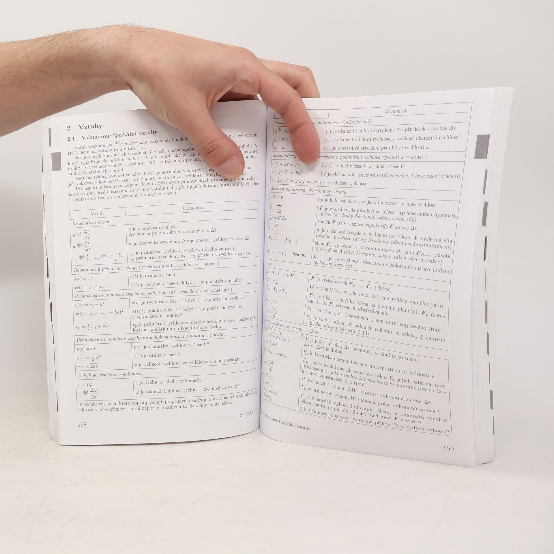 Jiří Mikulčák Matematické, fyzikální a chemické tabulky a vzorce pro střední školy