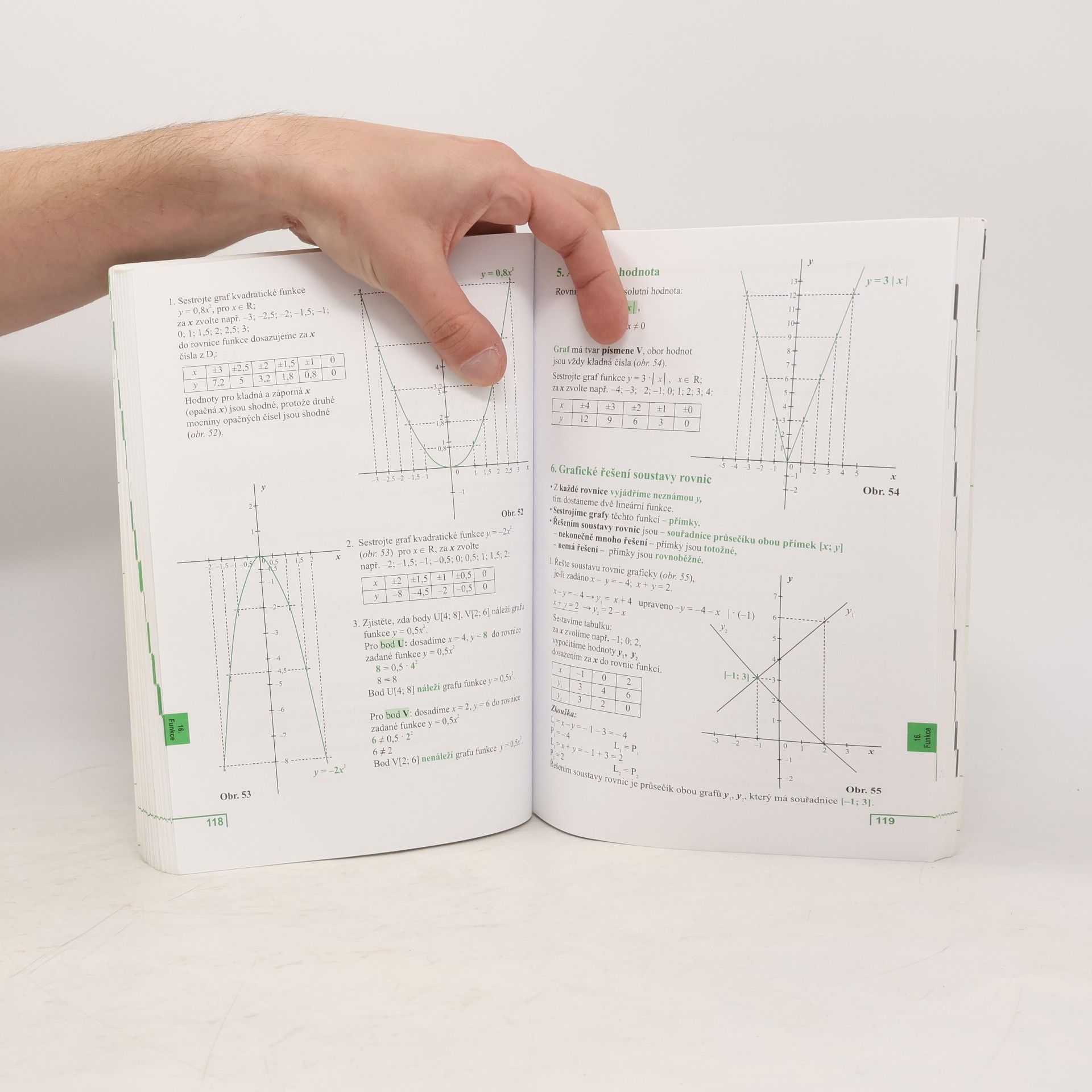 Alena Řepíková Přehled matematiky pro 2. stupeň základní školy