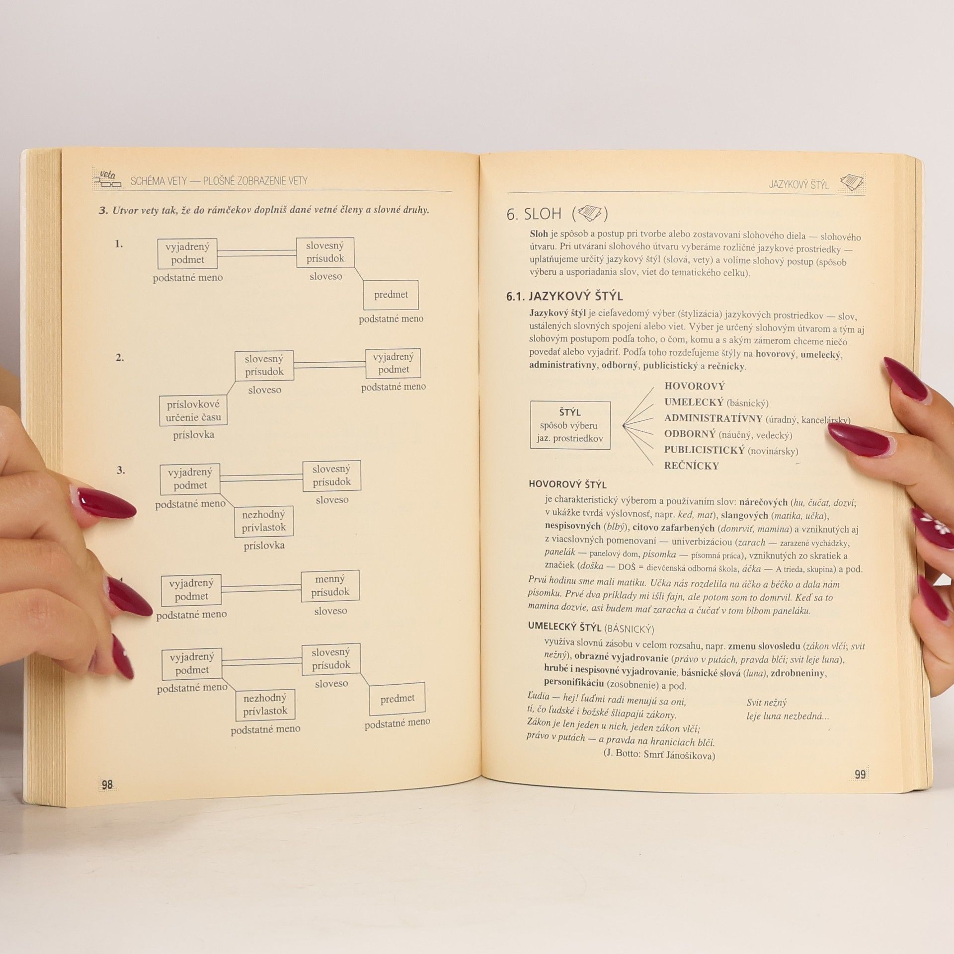 Various authors Zbierka úloh zo slovenského jazyka