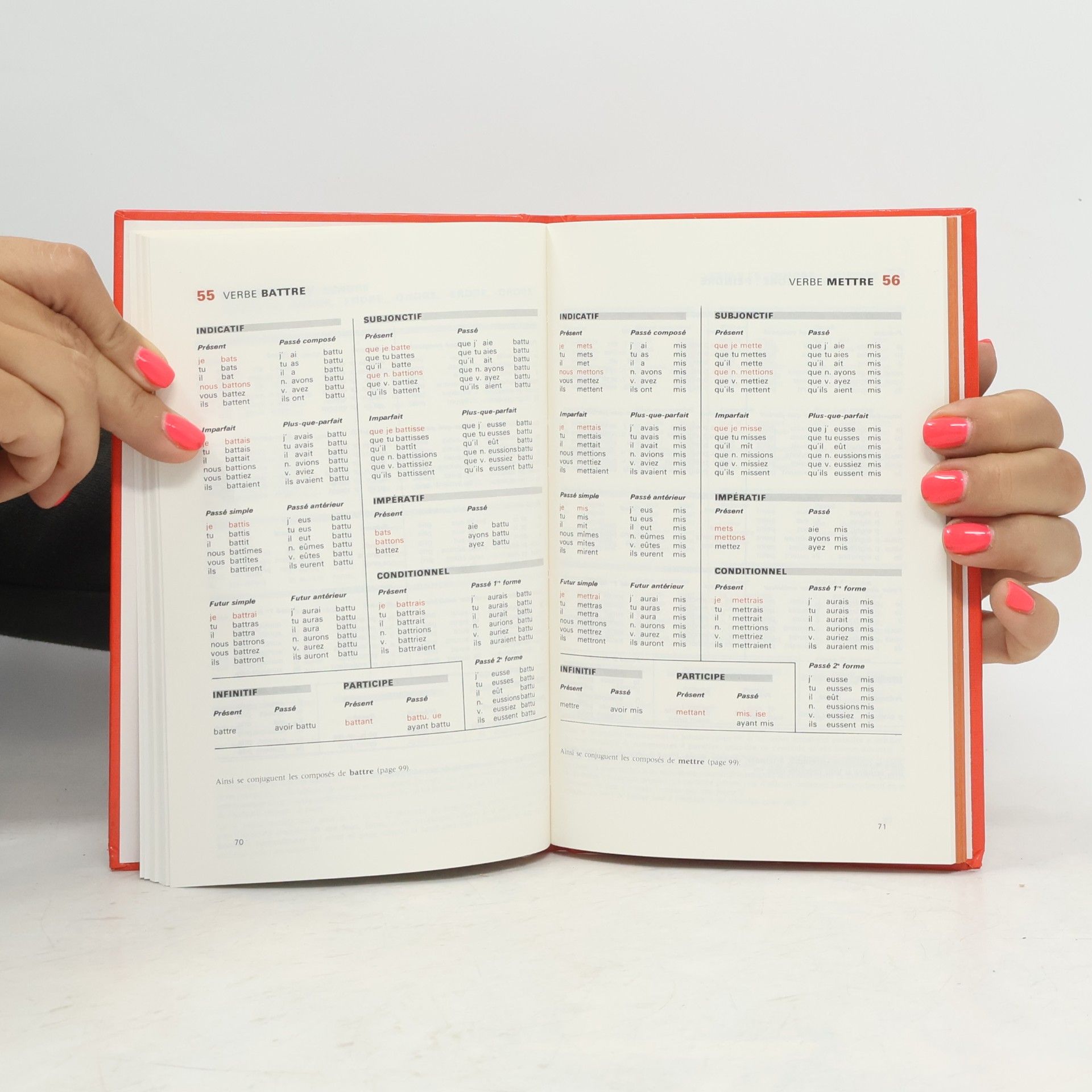 Autorenkollektiv Le Nouveau Bescherelle 1. L'art de conjuguer dictionnaire de 12000 verbes