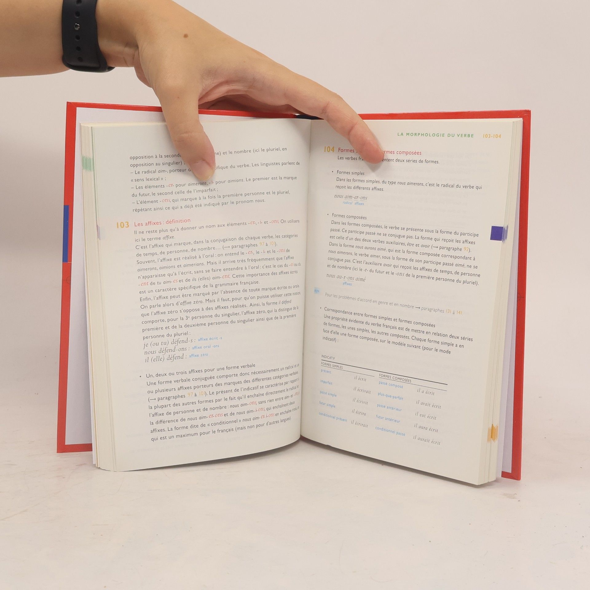 Kolektiv autorů Bescherelle. La conjugaison pour tous. Dictionnaire de 12000 verbes