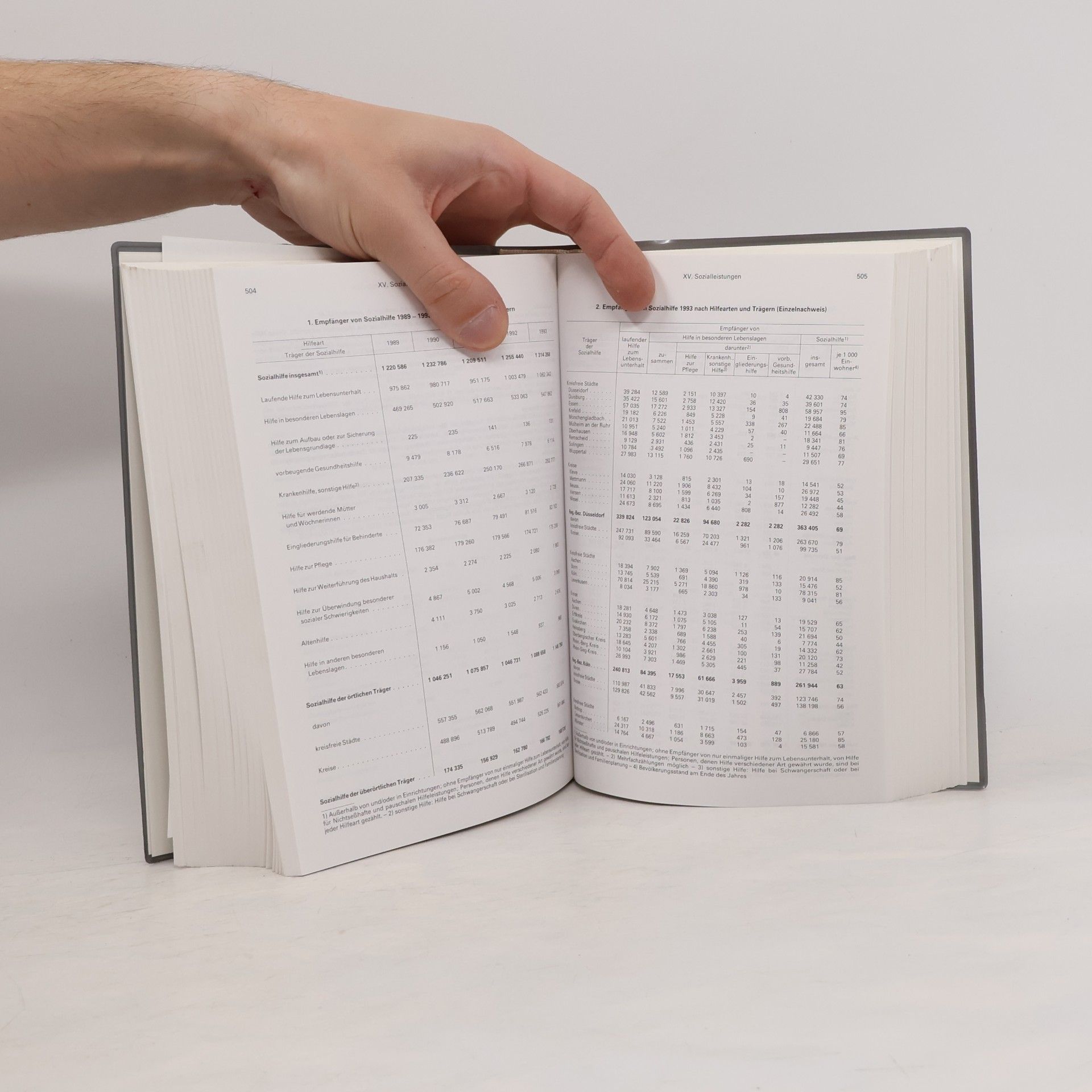 kolektiv Statistisches Jahrbuch Nordrhein-Westfalen 1996