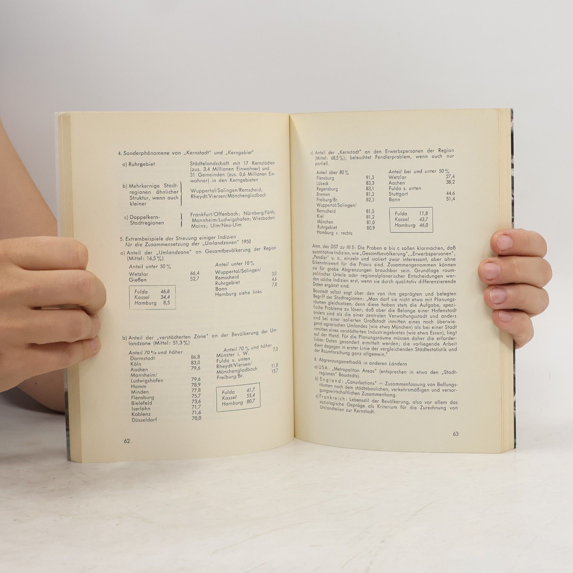 Autores varios Die Stadt und ihre Region