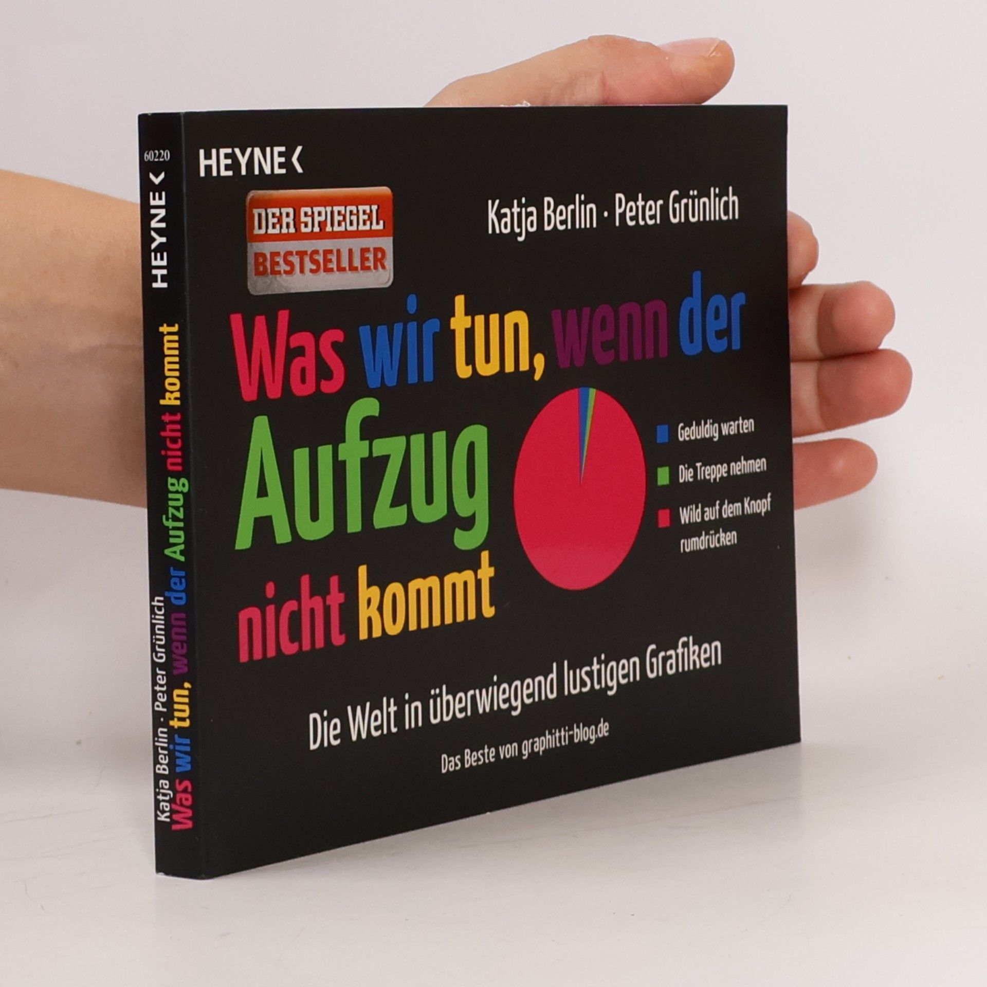 Was wir tun, wenn der Aufzug nicht kommt