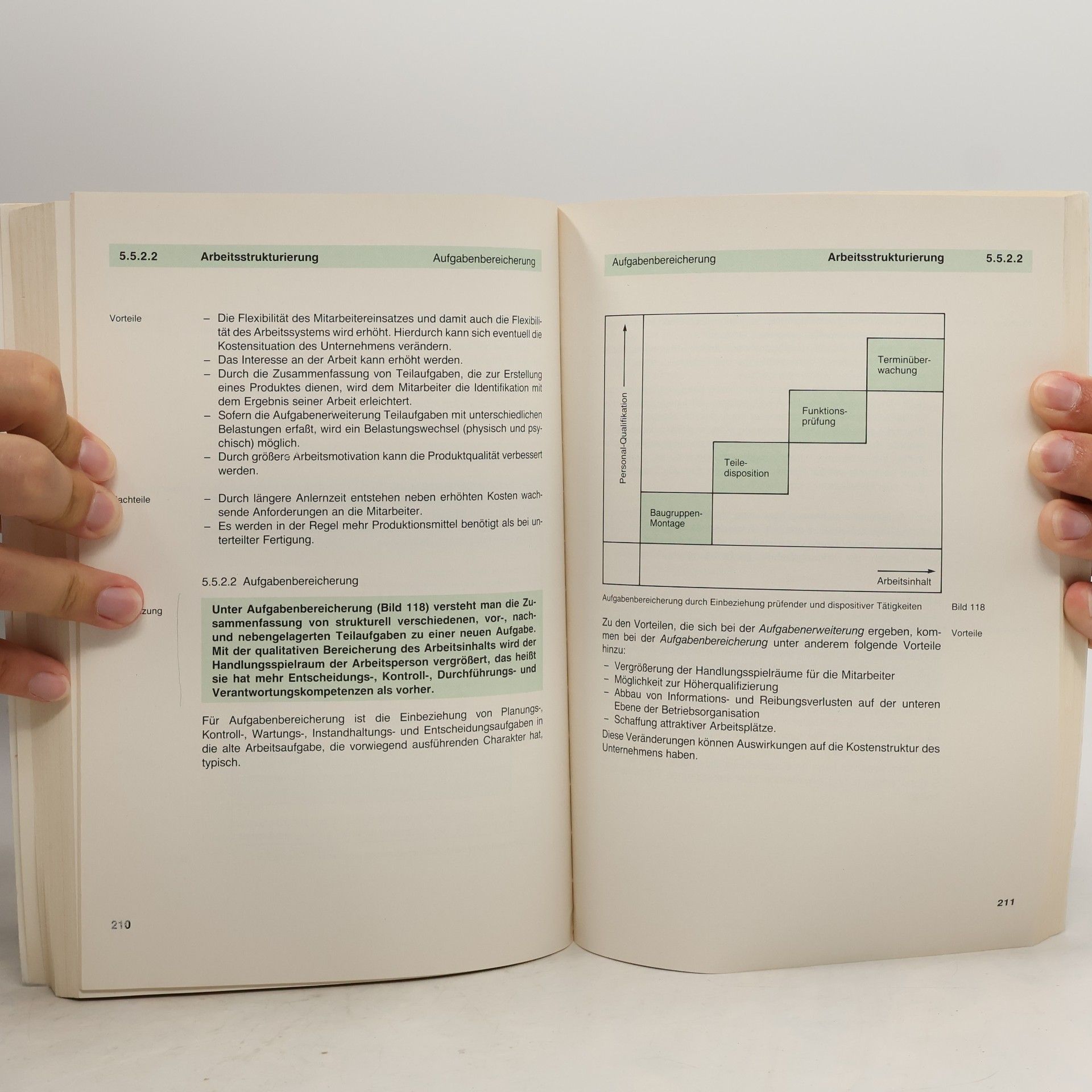 Methodenlehre des Arbeitsstudiums