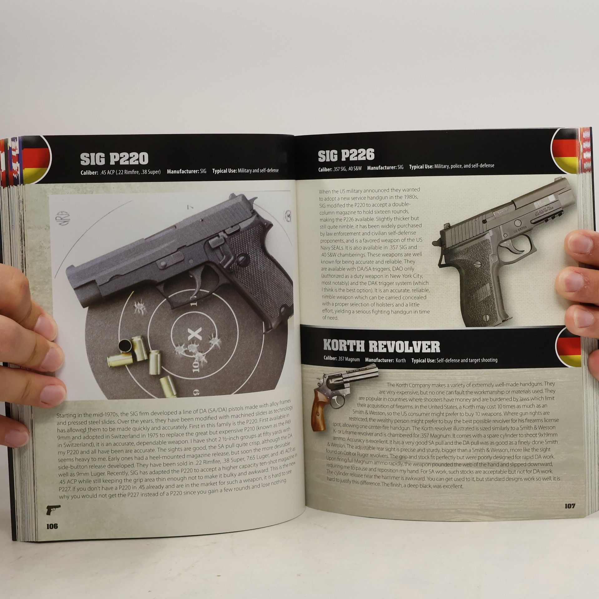 T. J. Mullin 365 Firearms You Must Shoot