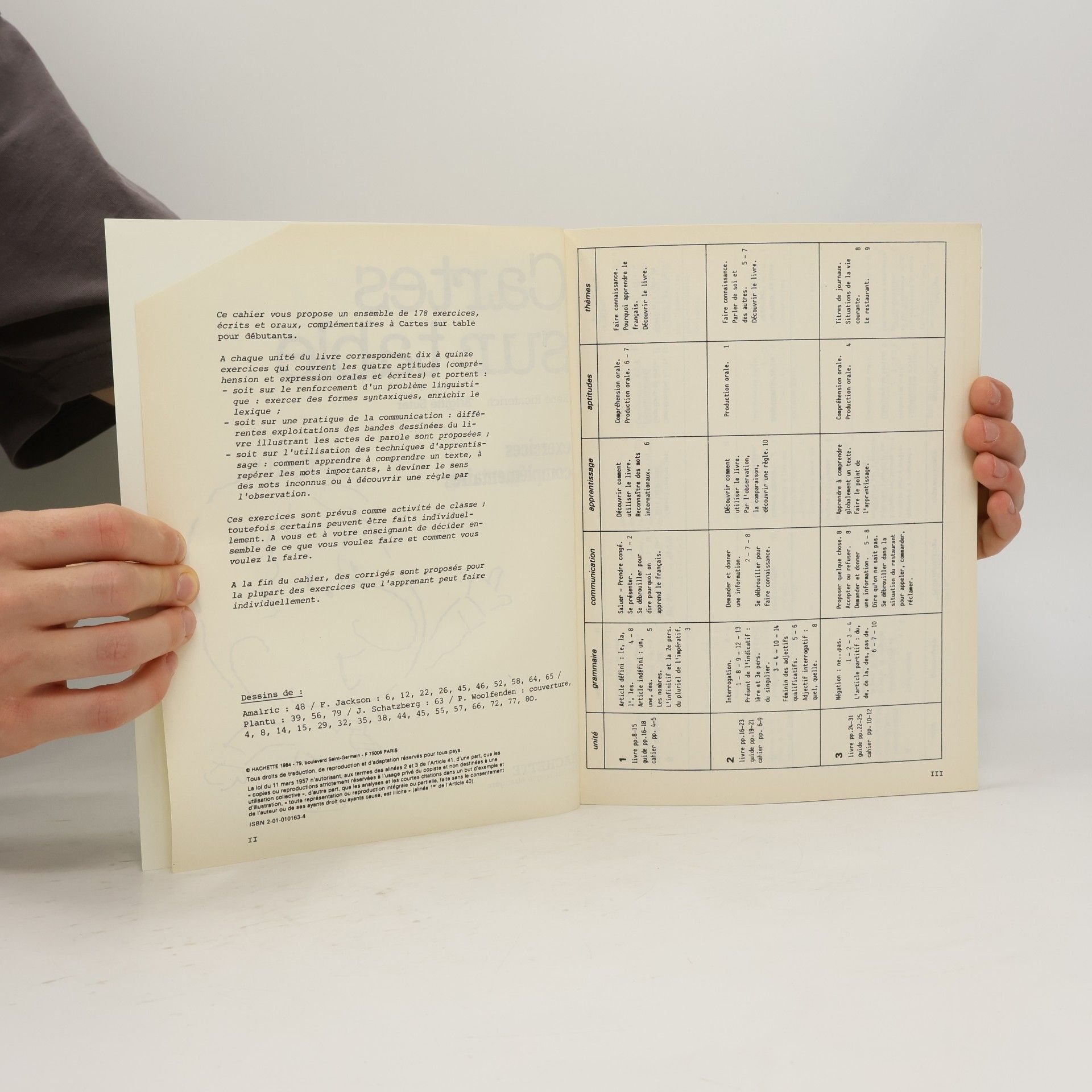 René Richterich Cartes sur table - Level 1