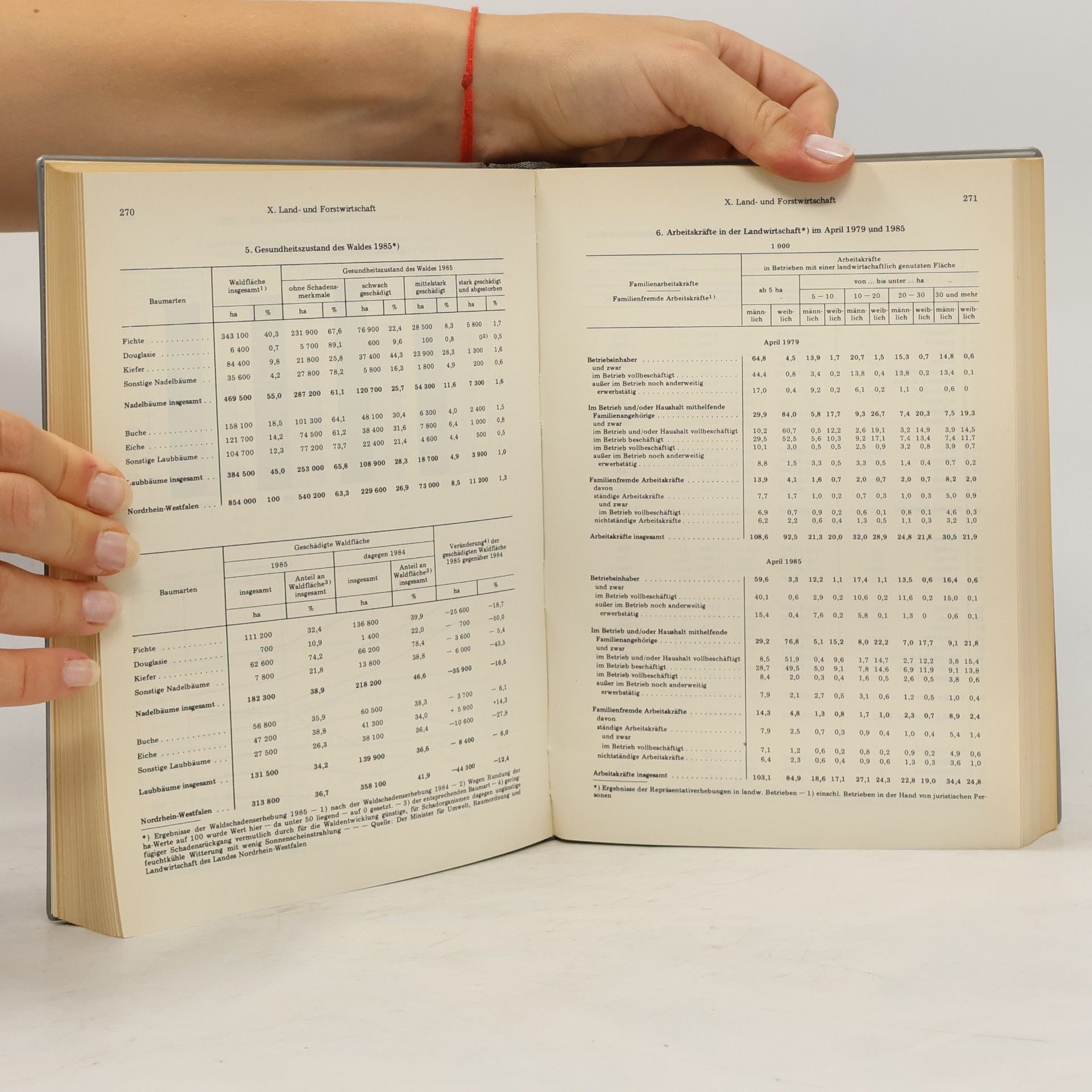 kolektiv Statistisches Jahrbuch Nordrhein-Westfalen 1986