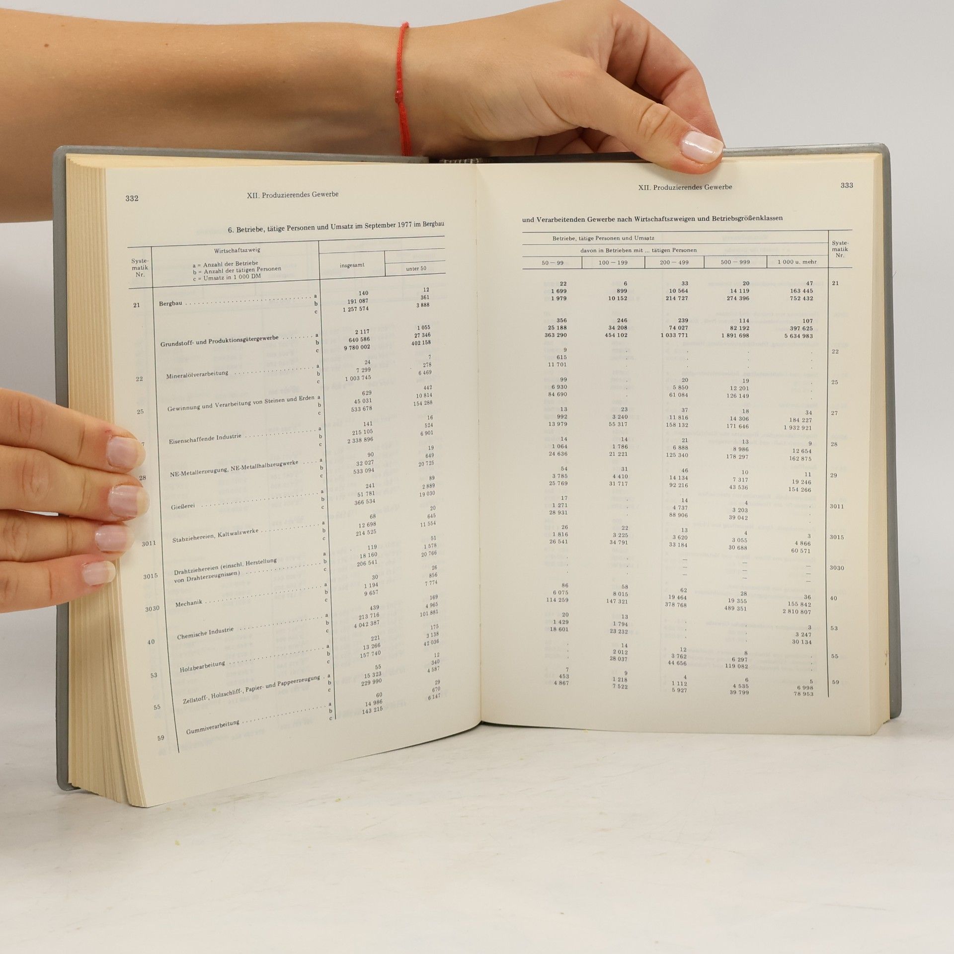 kolektiv Statistisches Jahrbuch Nordrhein-Westfalen 1978