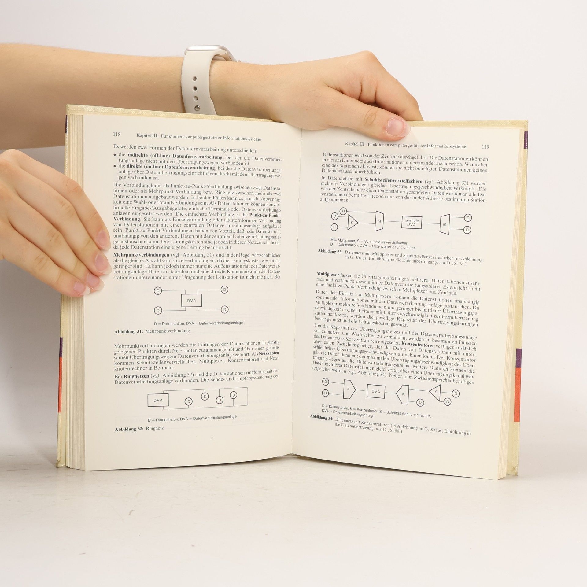 Friedrich Hoffmann Computergestützte Informationssysteme