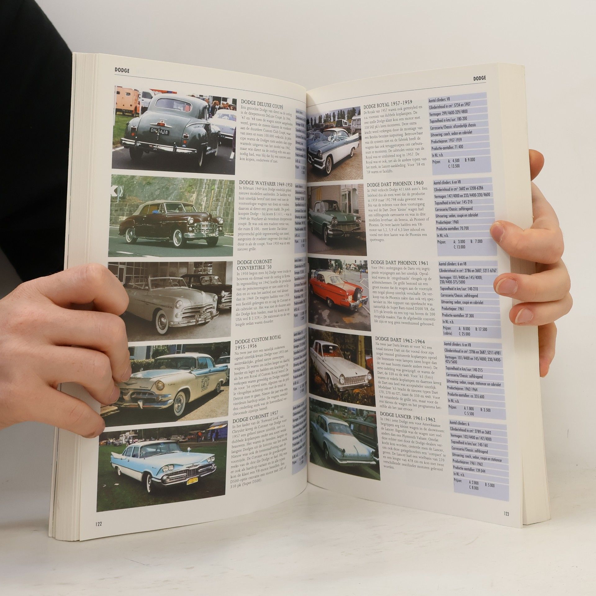 OLDTIMERCATALOGUS 2002