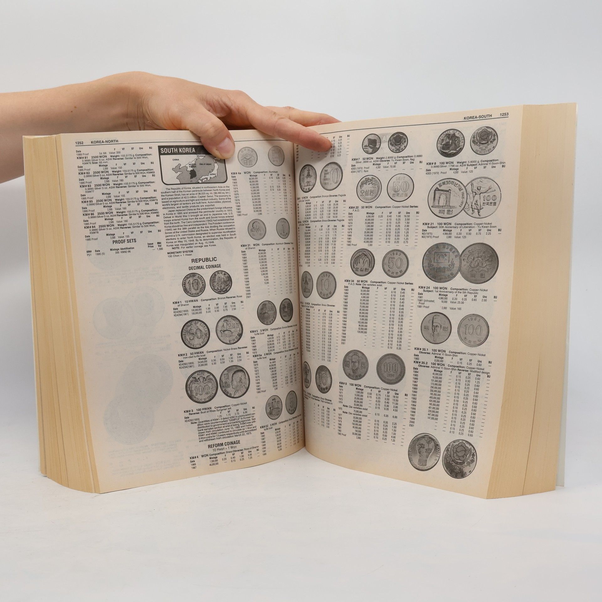 Clifford Mishler 2004 Standard Catalog of World Coins, 1901-Present