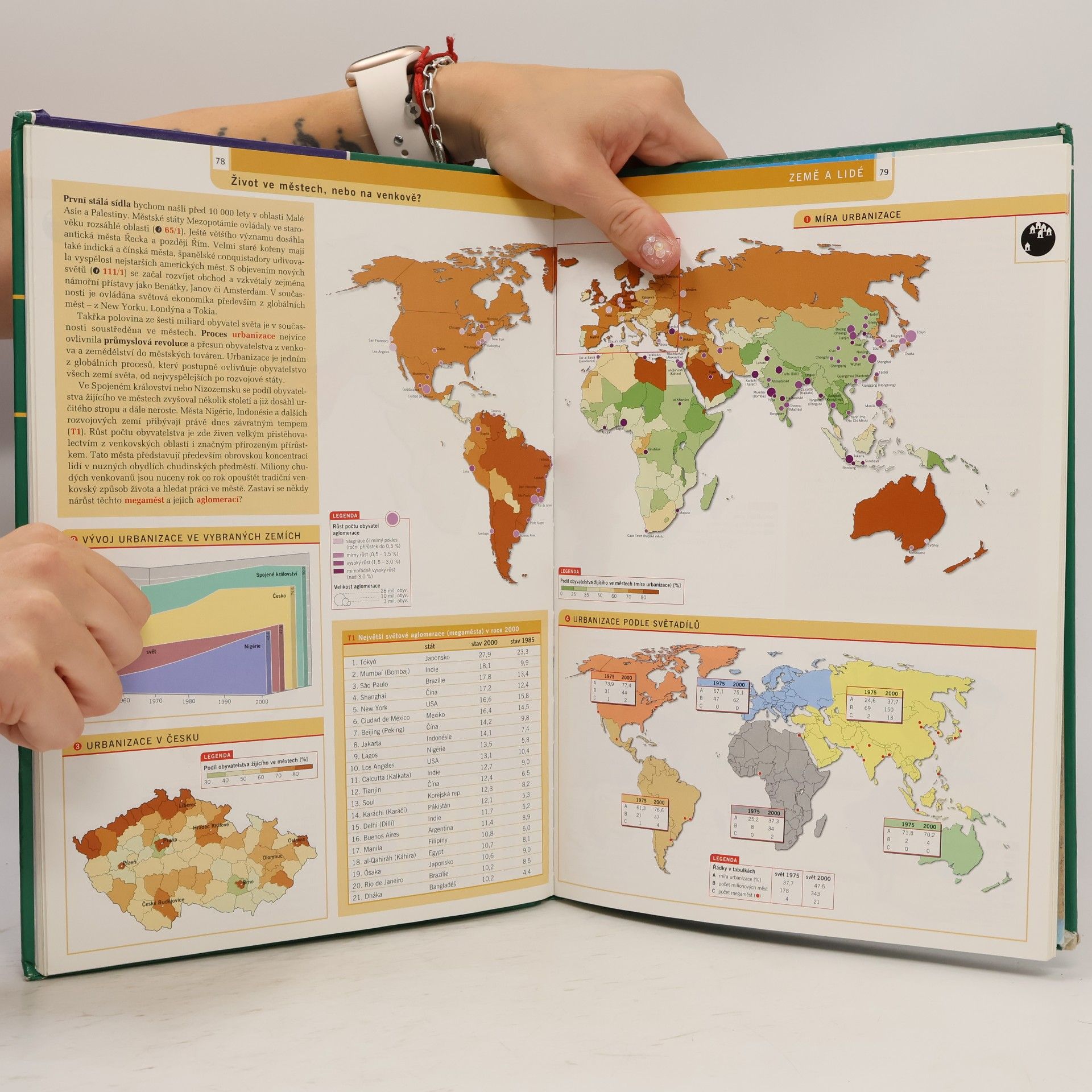 Ivan Bičík Školní atlas dnešního světa