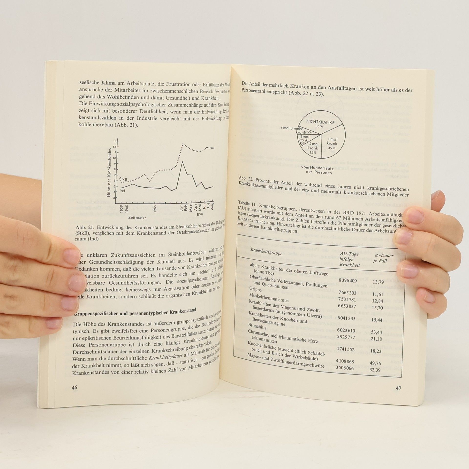 P. Brandlmeier Taschenbücher Allgemeinmedizin: Die Allgemeinpraxis