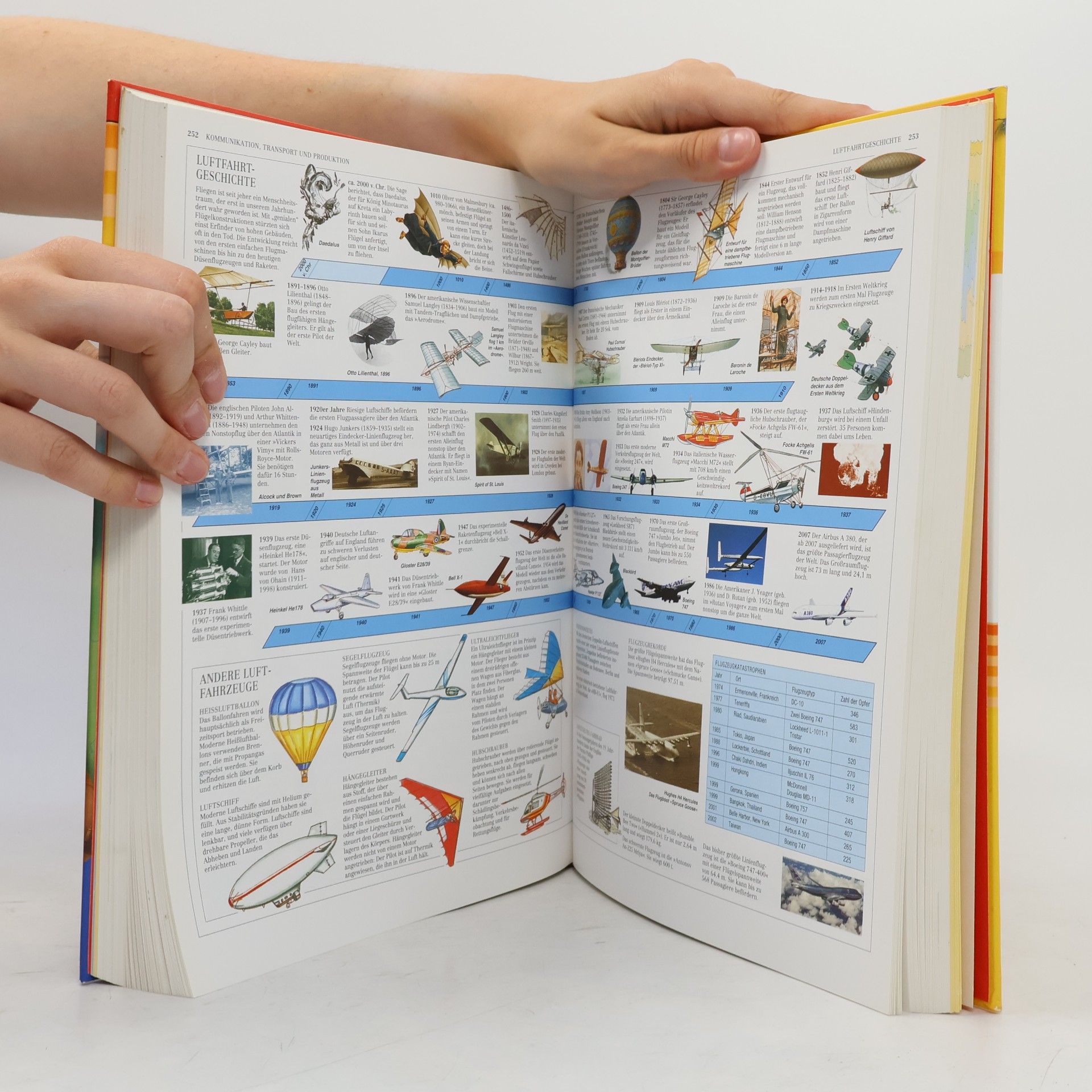 Various authors Das Ravensburger Schüler-Lexikon