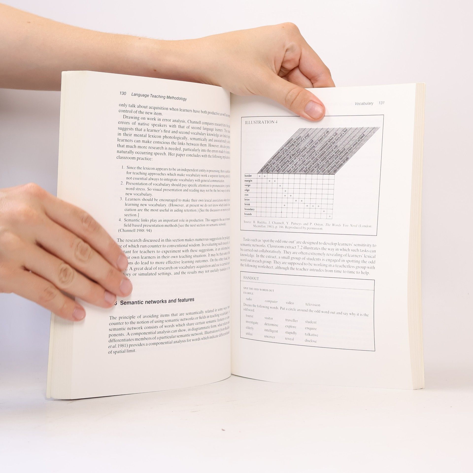 David Nunan Language Teaching Methodology